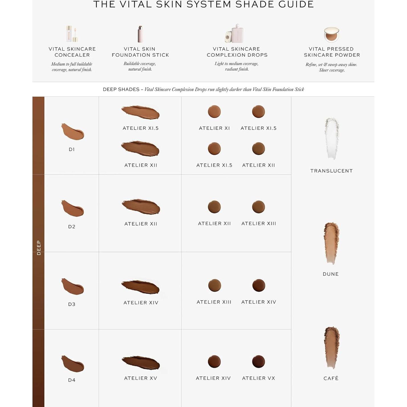 Gotas Mejoradoras de Complexión Westman Atelier 30ml