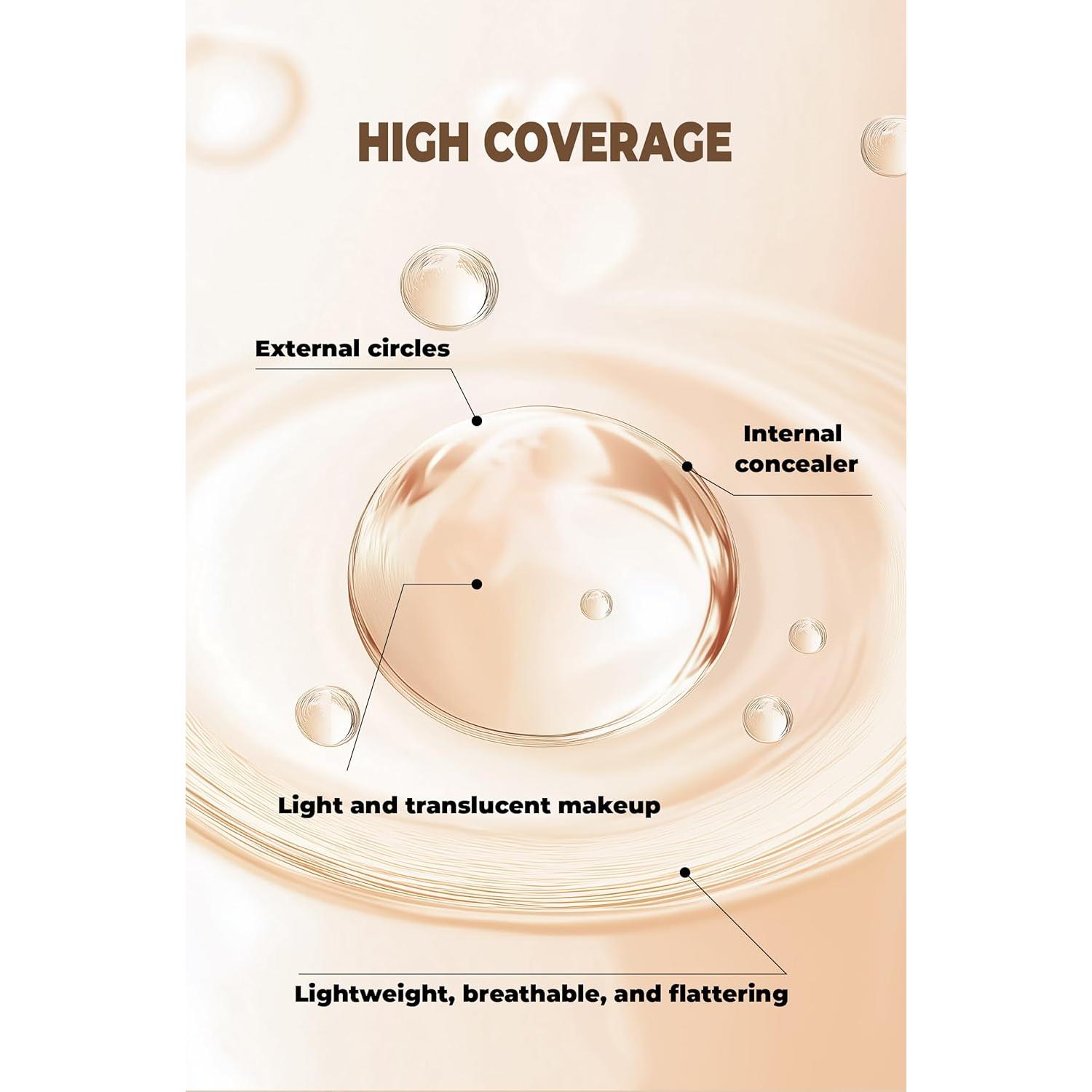 Corrector de Ojos W3W 15.03g - Cobertura Total Impermeable Tono Oscuro