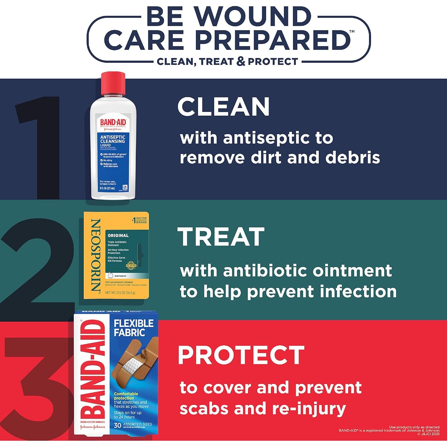 Neosporin Ungüento Antibiótico 28.35 g - Protección Heridas