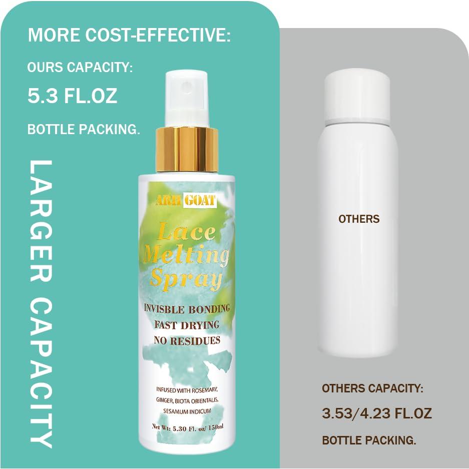 Spray Derretidor de Encaje ARHGOAT 156 ml Sin Pegamento