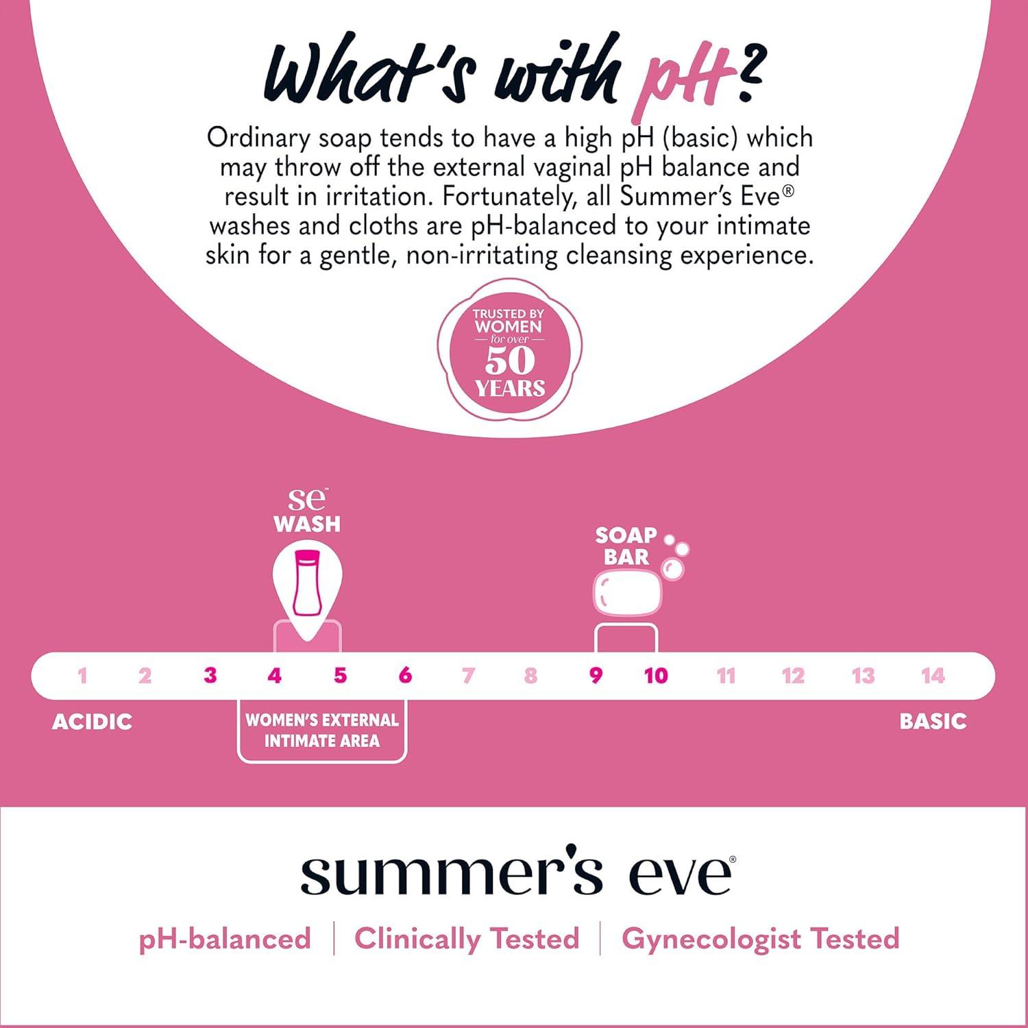 Jabón Corporal Femenino Summer's Eve Suave y Sensible 3x443ml