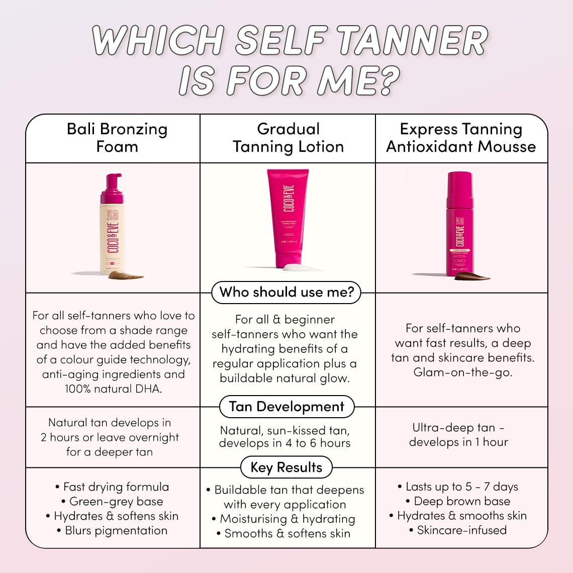 Coco & Eve Mousse Bronceadora Express 150 ml - Bronceado Natural