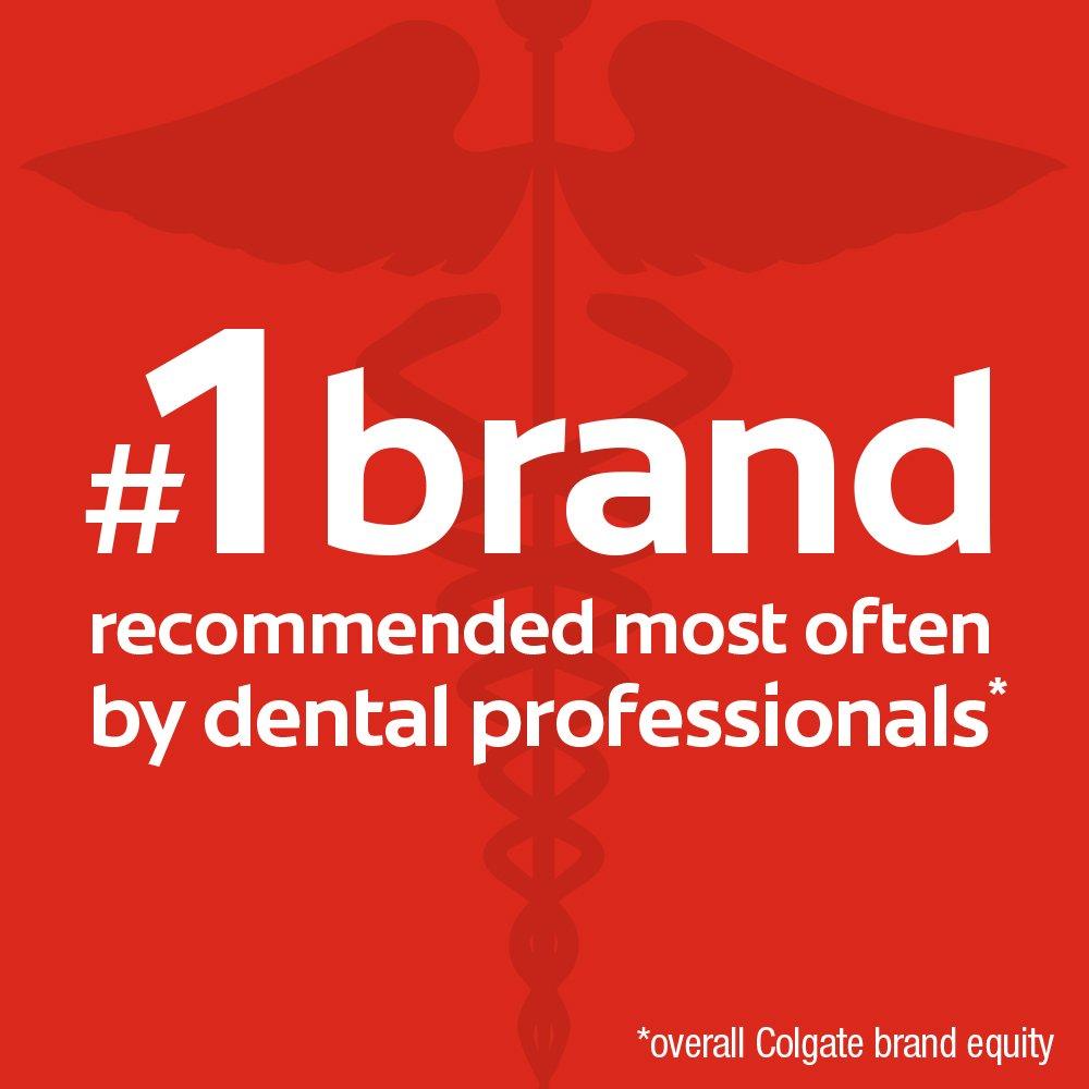 Pasta de Dientes Blanqueadora Colgate Optic White Menta 141.75 g - 2 Paquetes