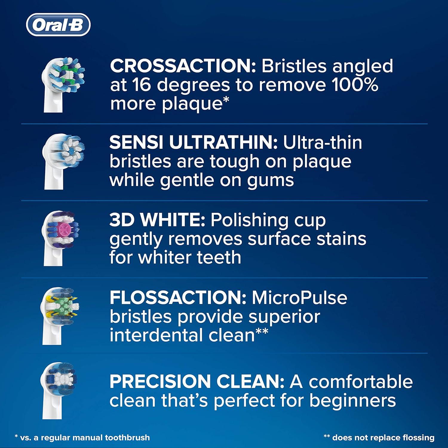 Cabezas de Repuesto Oral-B Floss Action 4 Unidades