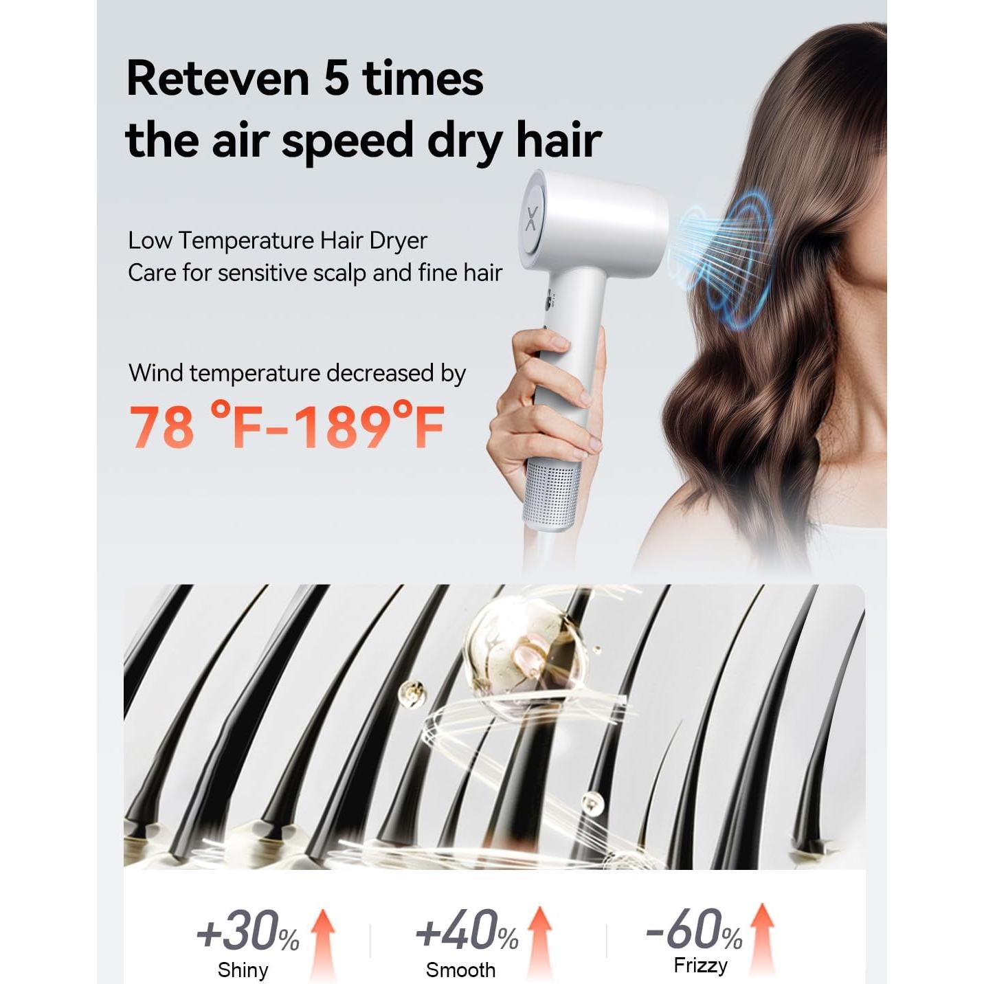 Secador de Pelo Reteven 500 Millones Iones Negativos 51dB