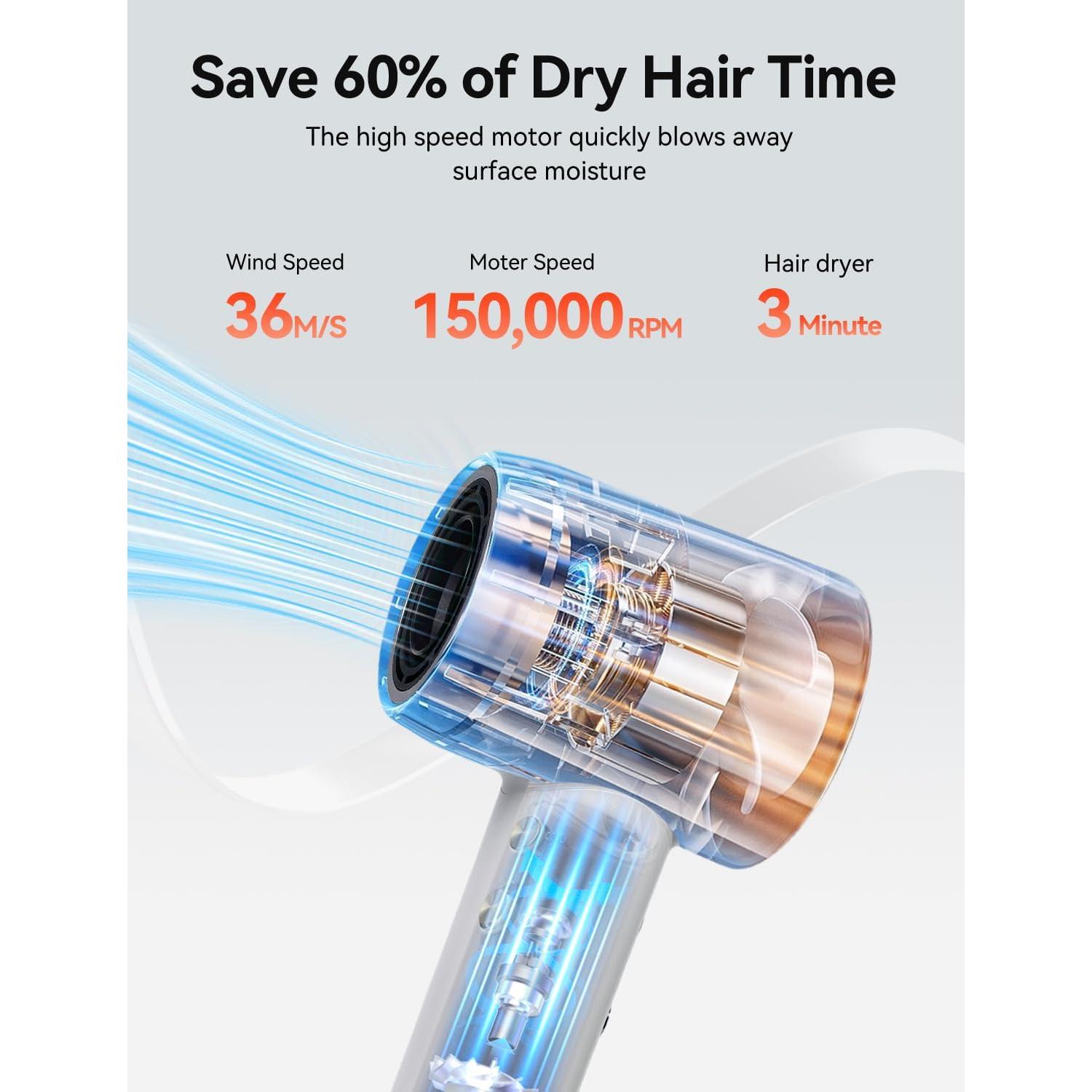 Secador de Pelo Reteven 500 Millones Iones Negativos 51dB