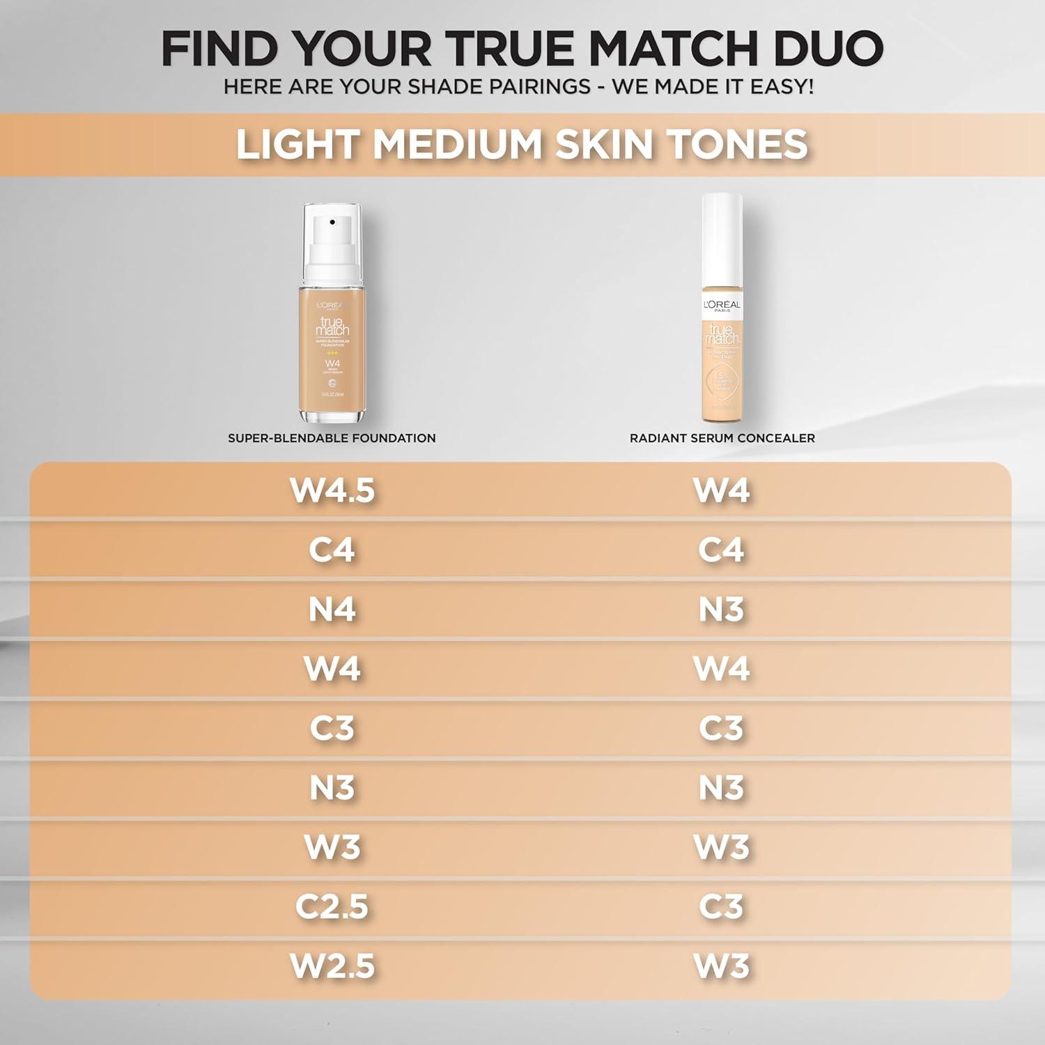 Base de Maquillaje L'Oreal Paris True Match N3 Claro Medio 29.57 ml