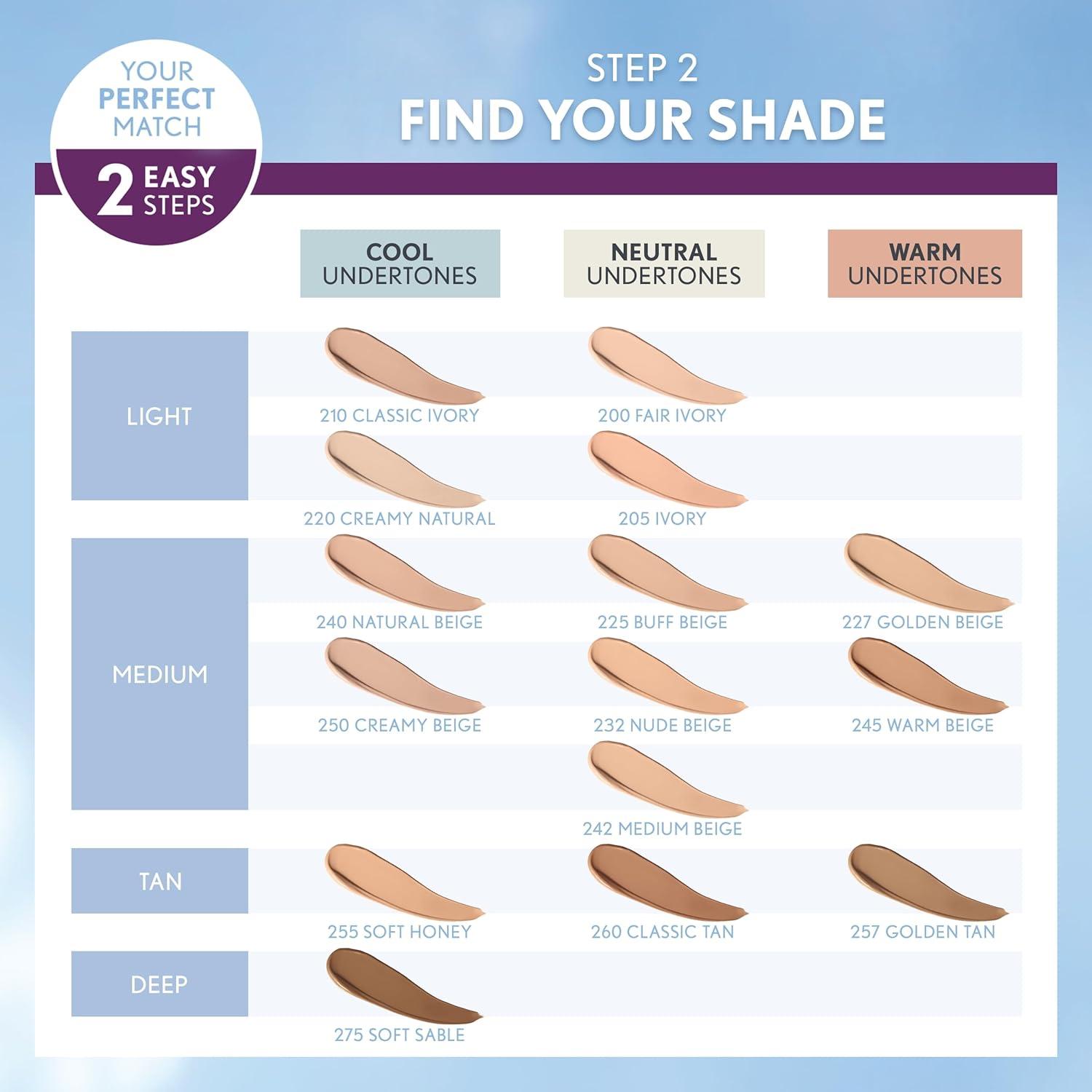 Base Líquida Anti-Envejecimiento CoverGirl Olay 220 Natural Cremoso