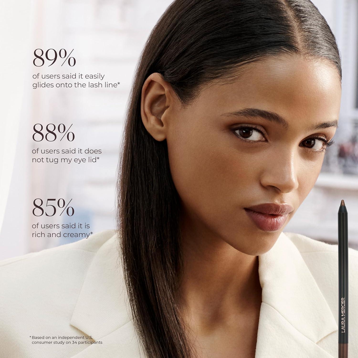 Eyeliner en gel Laura Mercier Tuxedo 13.84cm - Resistente al agua