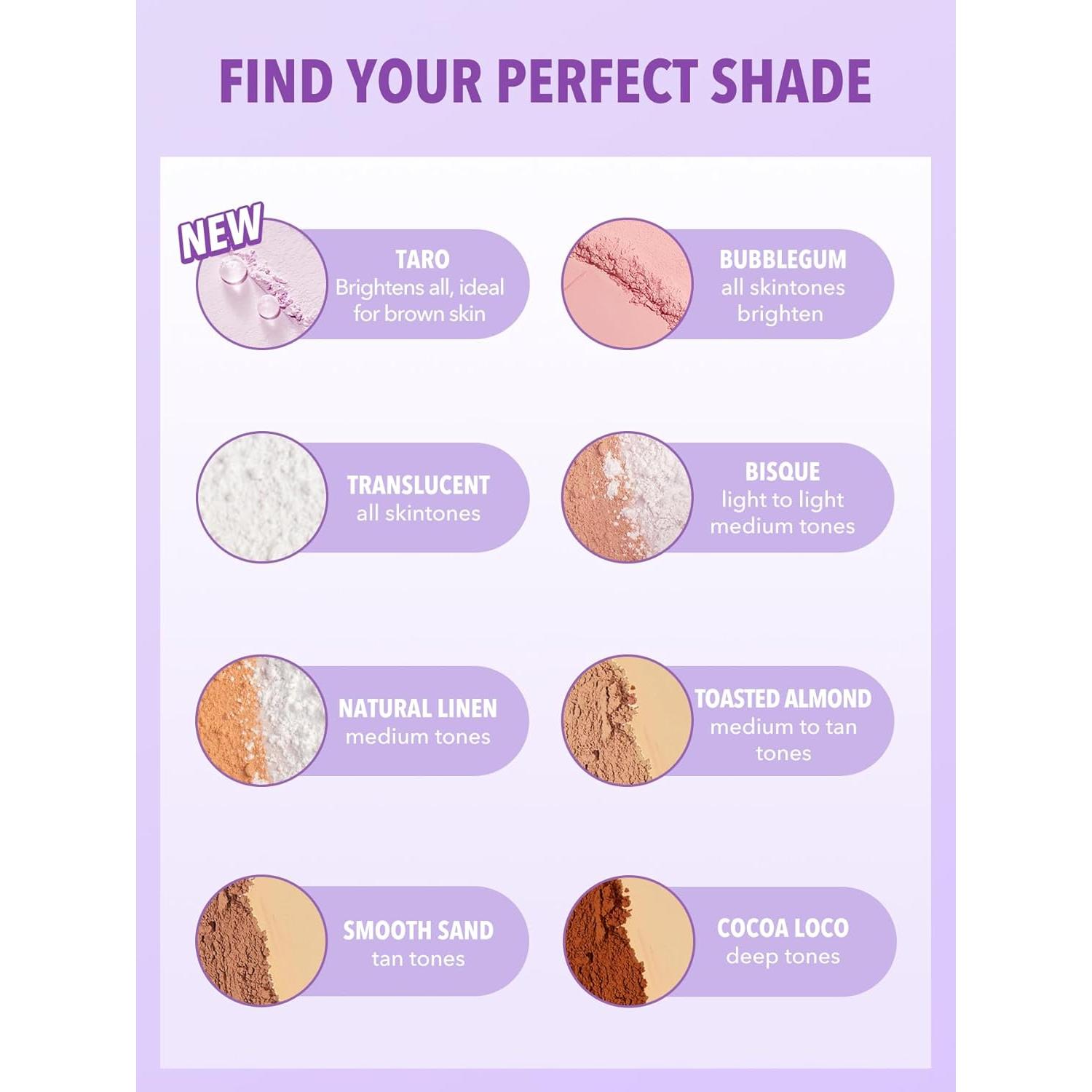 Polvo Suelto Fijador para Ojeras SHEGLAM Taro 9.92g