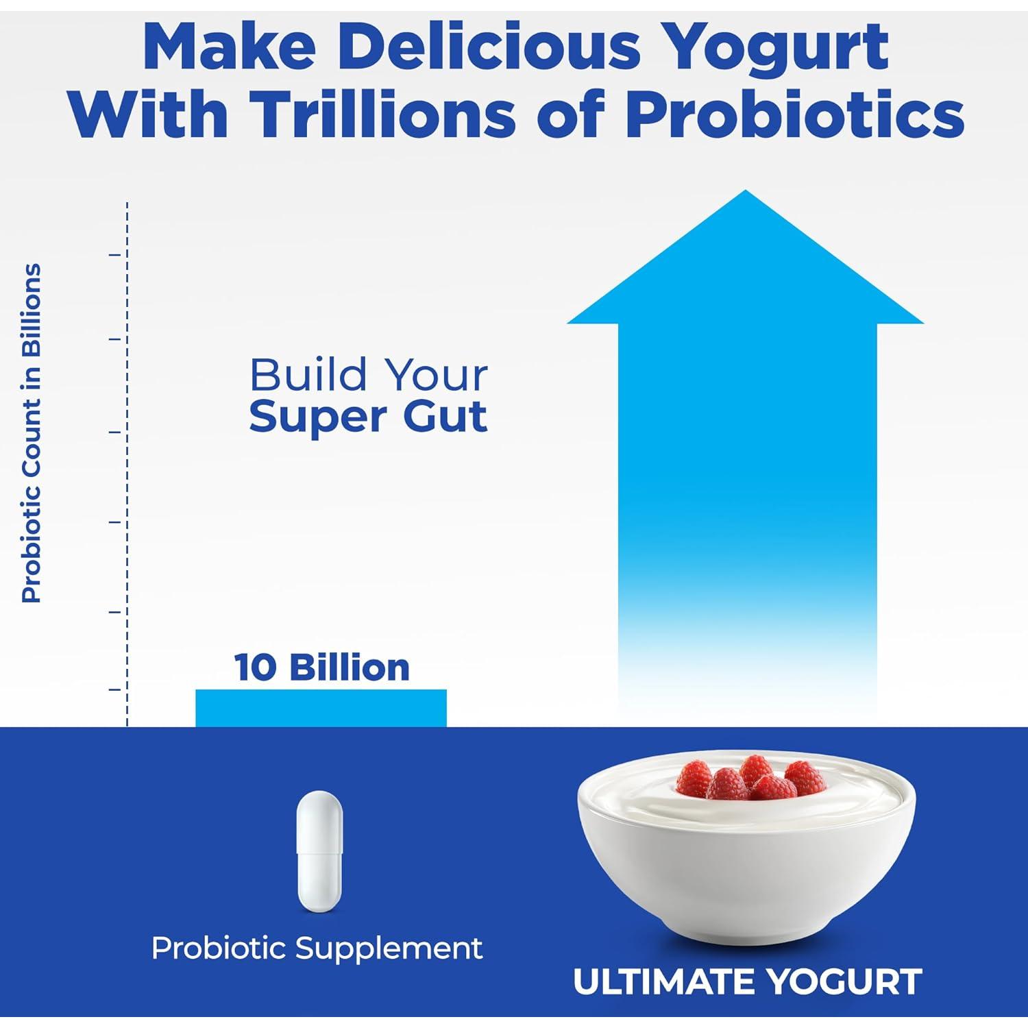 Fabricante de Yogur Probiotico Ultimate con Control de Temperatura