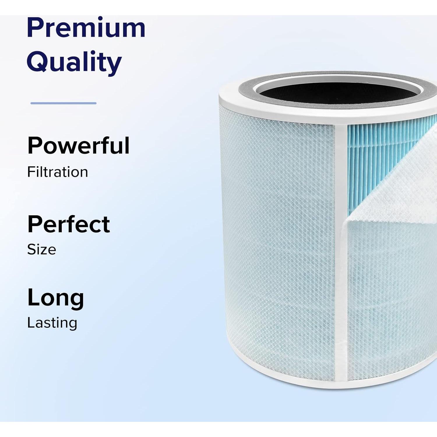 Filtro de Reemplazo LEVOIT Core 400S-P Eliminador de Humo