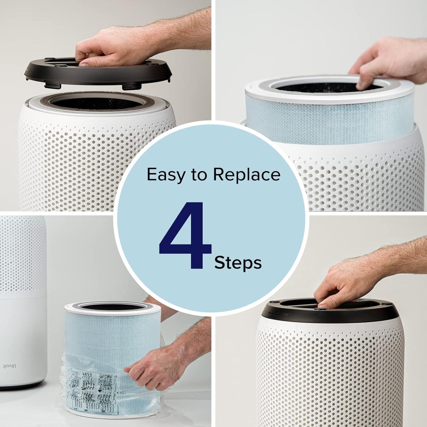 Filtro de Reemplazo LEVOIT Core 400S-P Eliminador de Humo