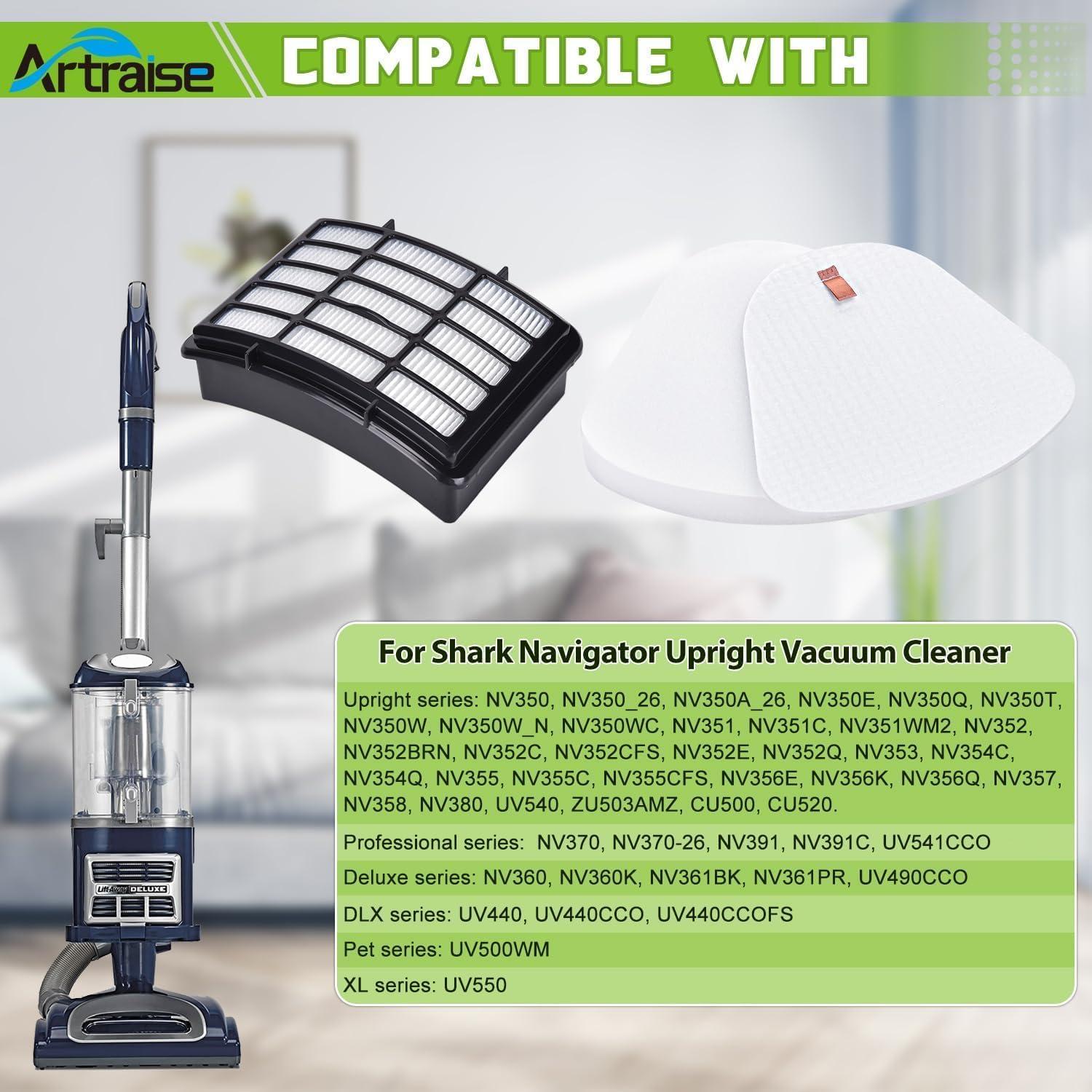 Filtros de Reemplazo Artraise para Aspiradora Shark NV350 NV360