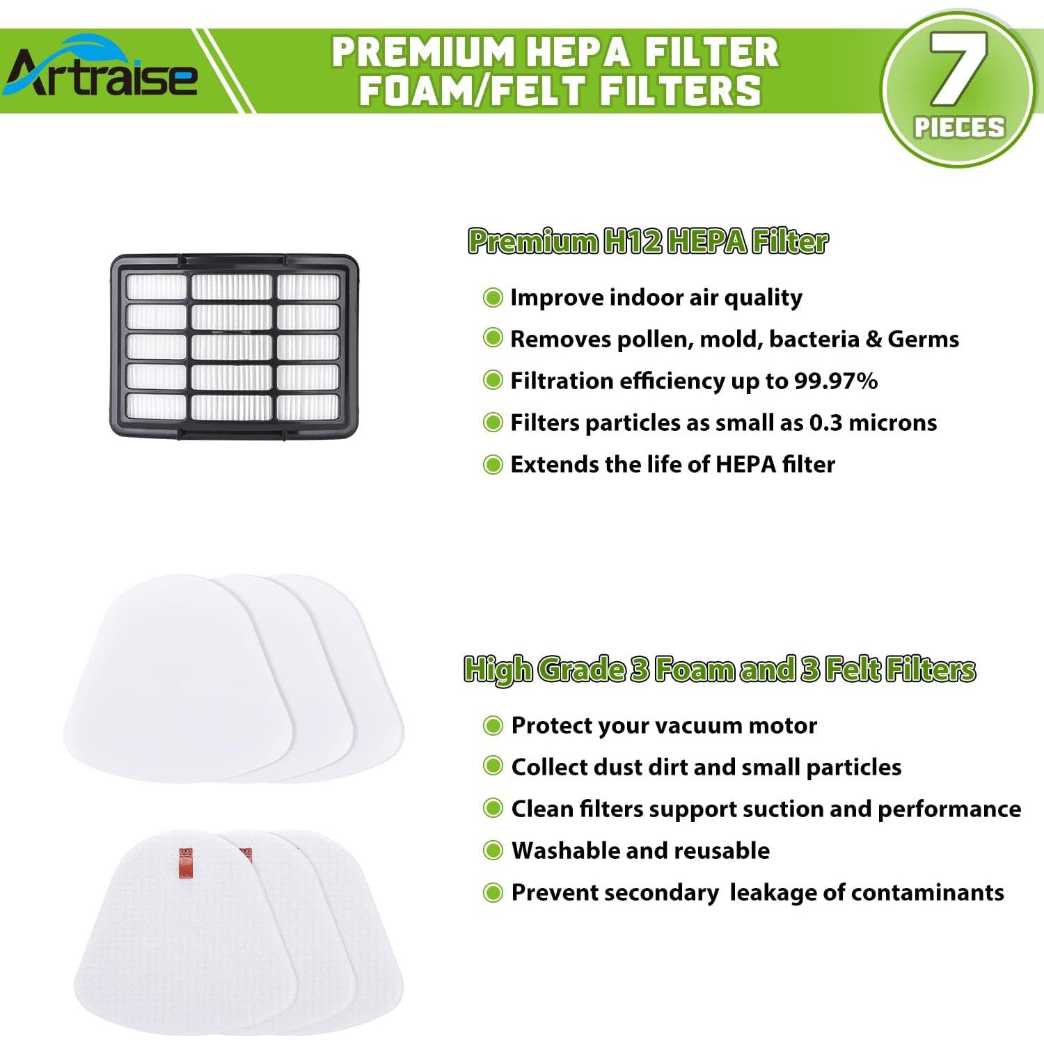 Filtros de Reemplazo Artraise para Aspiradora Shark NV350 NV360
