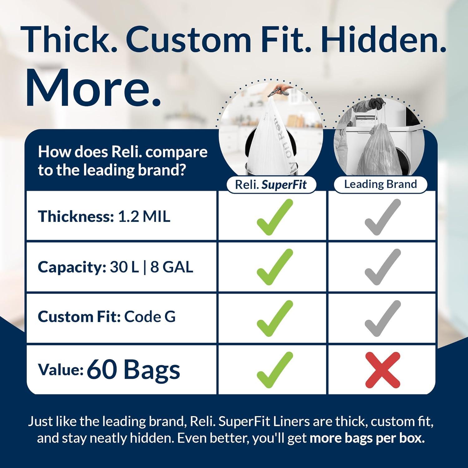 Bolsas de Basura Reli. SuperFit Cód. G 60 Unidades 30L