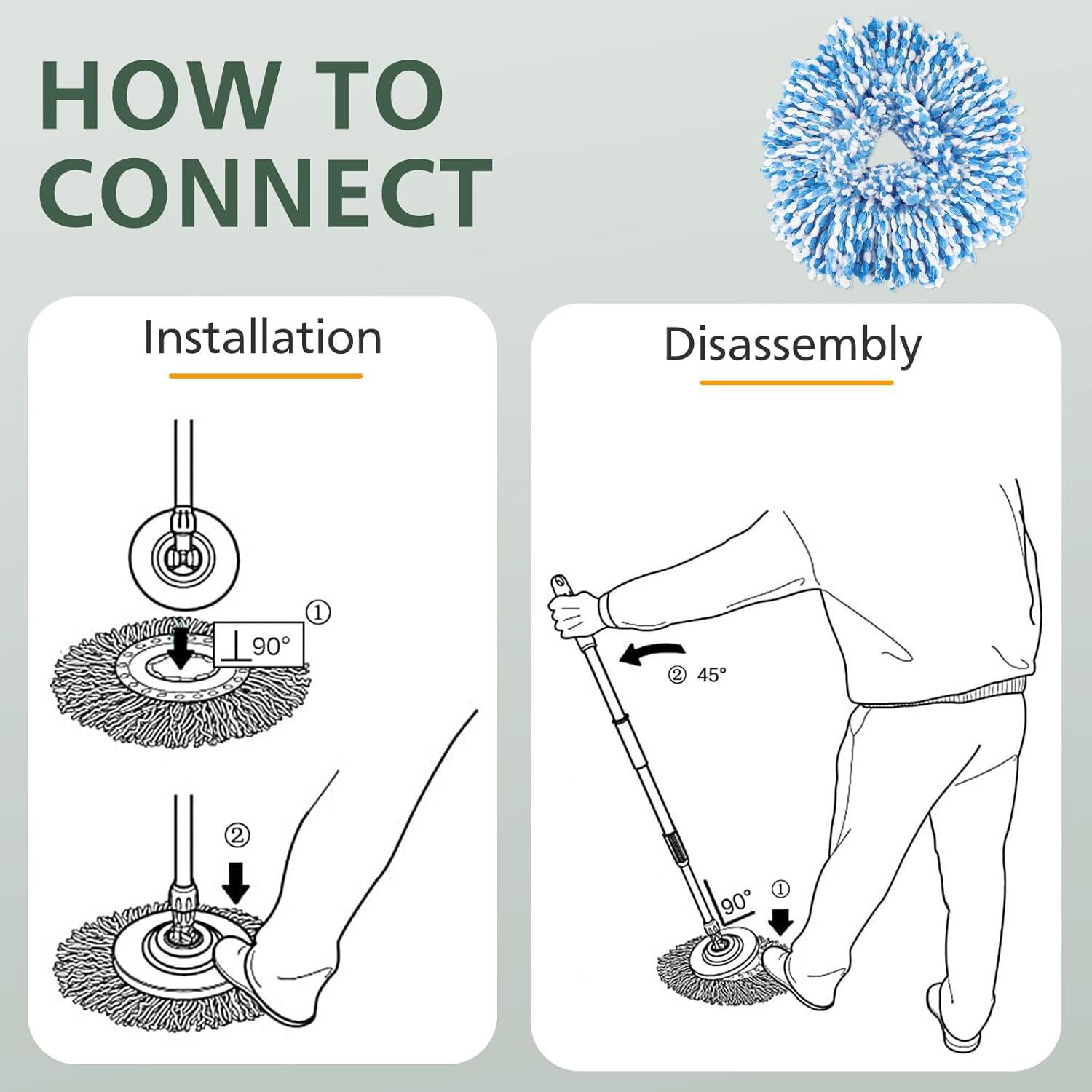 Reemplazo Cabeza de Mop Giratorio EasyWring 4+1 Microfibra Azul