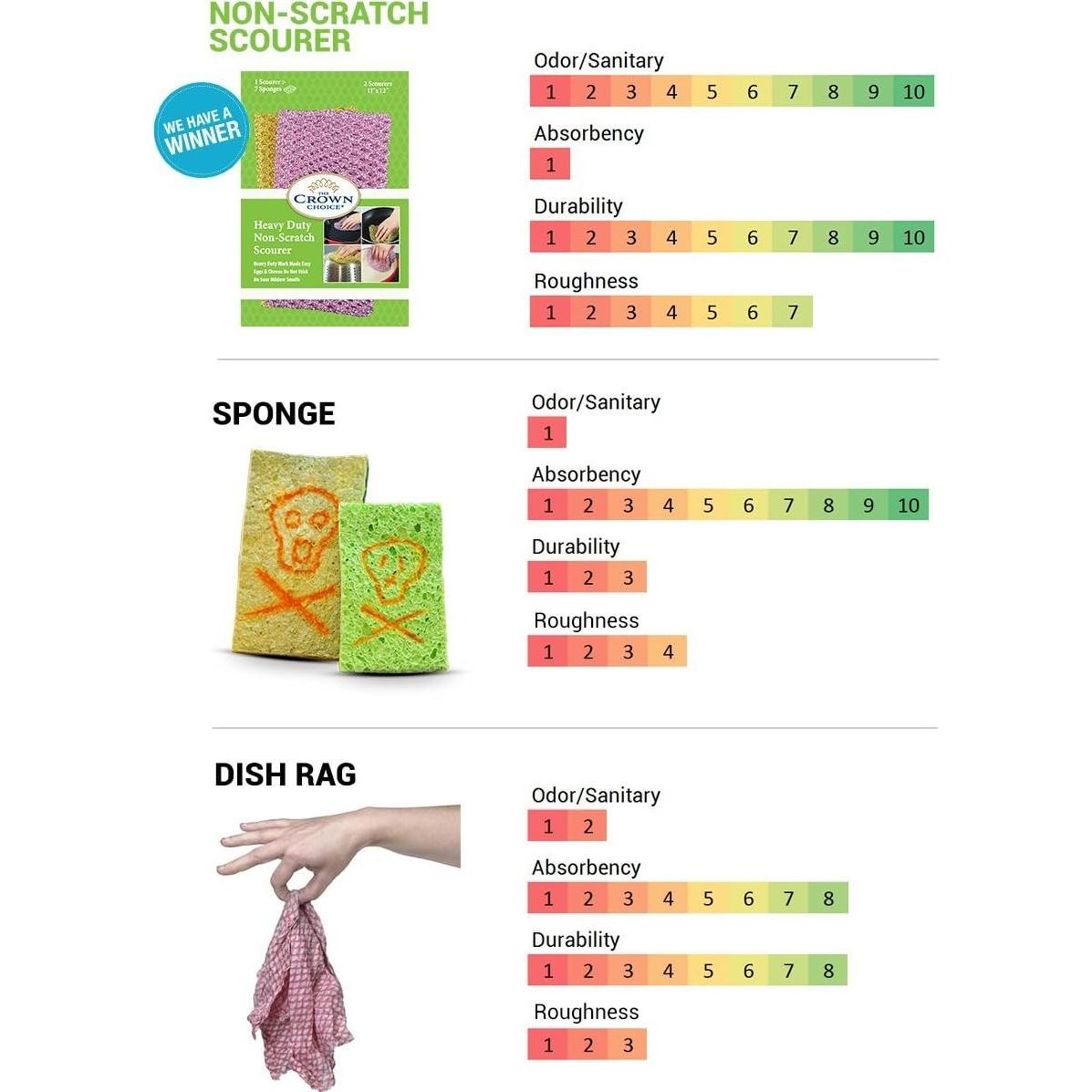 Limpiador Suave Multiusos Amigo de los Bartenders 399g