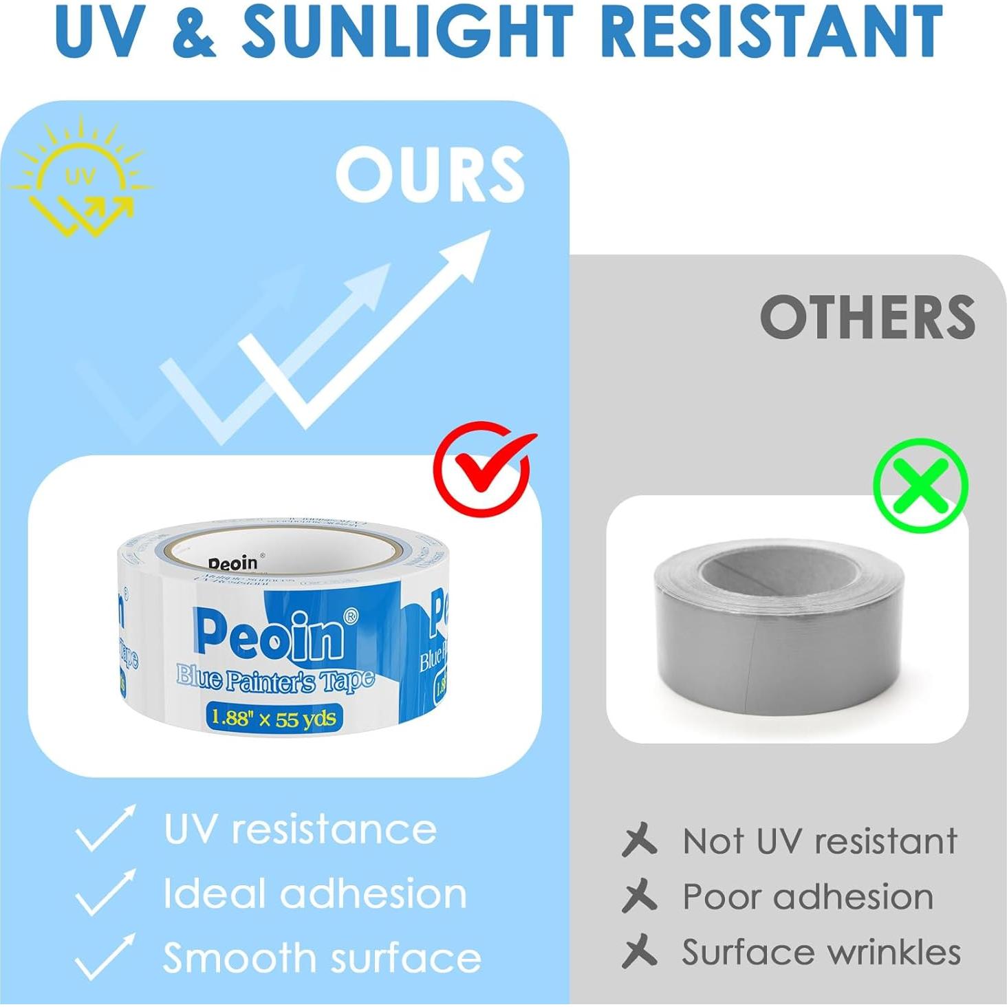 Cinta de Pintor Azul Peoin 1.88" x 24 Rollos 55 Yardas