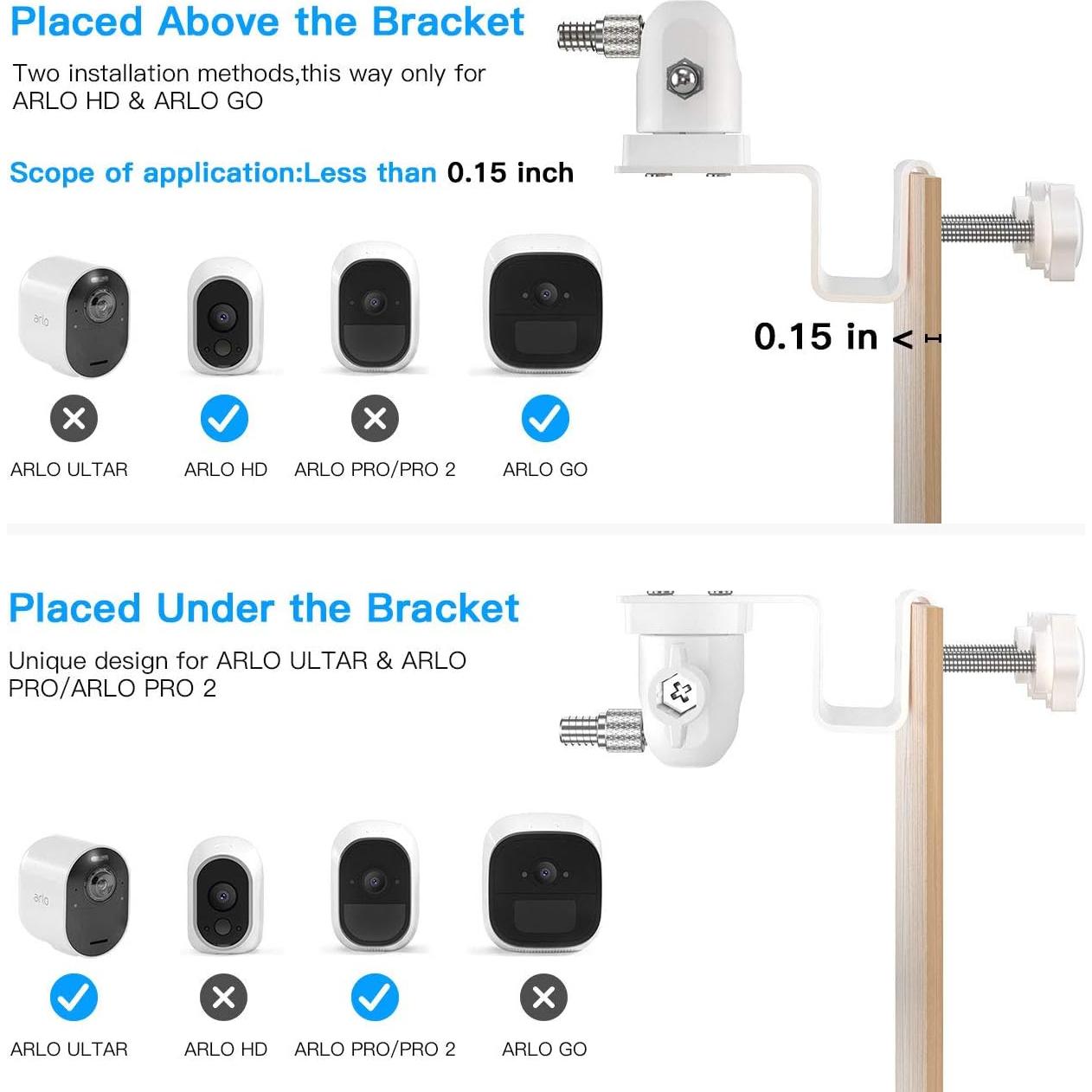 Soporte de canal HOLACA para cámaras Arlo y eufyCam - 2 paquetes