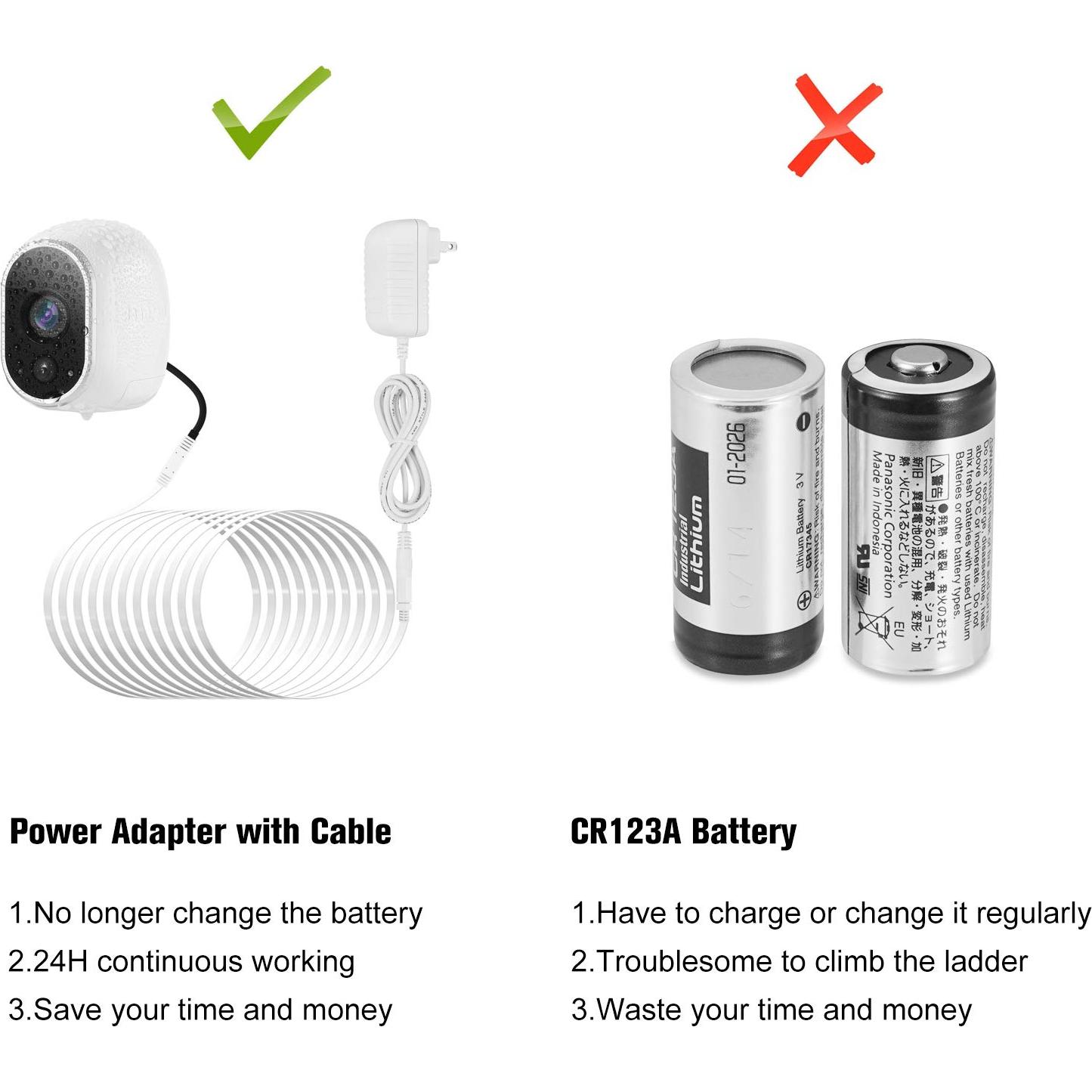 Adaptador de corriente Arlo Original con cable de 7.5 m - SKY Direct
