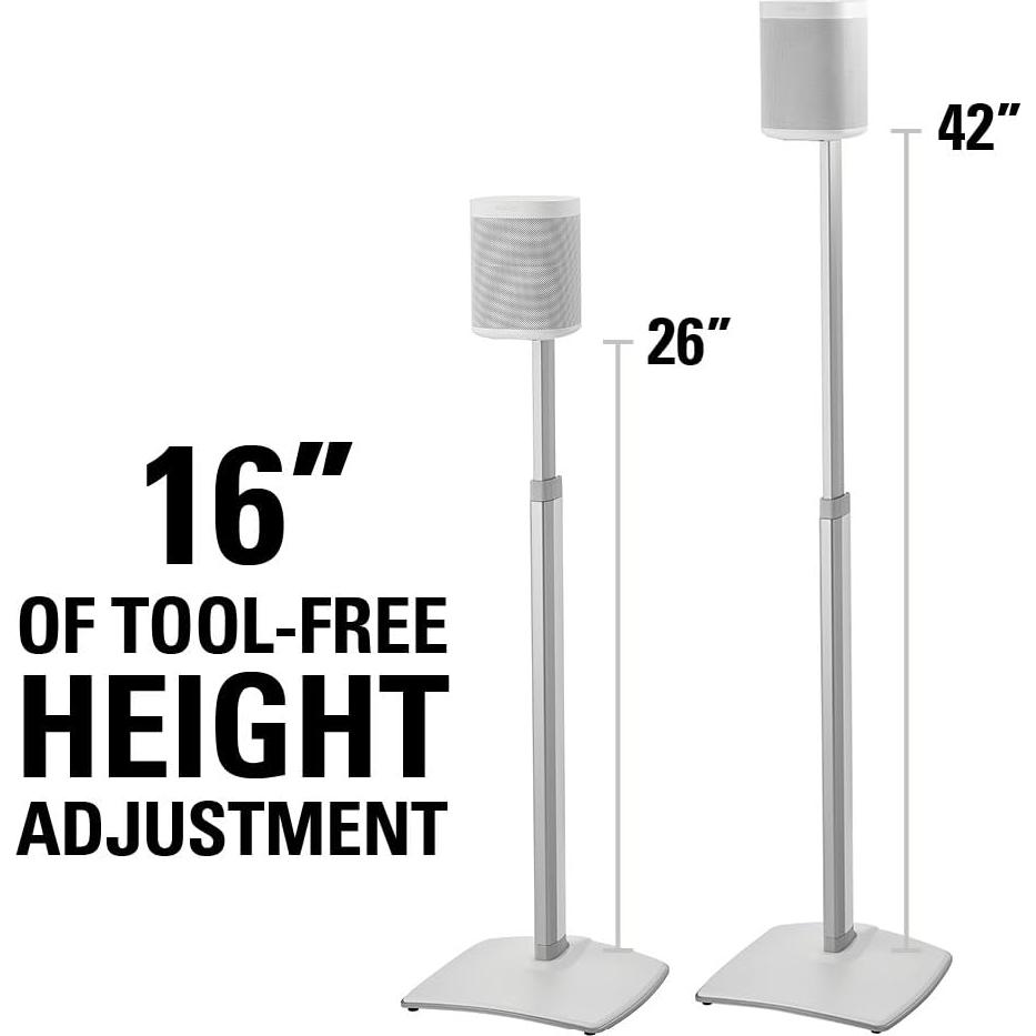 Soporte de Altavoz Ajustable SANUS WSSA para SONOS - Blanco