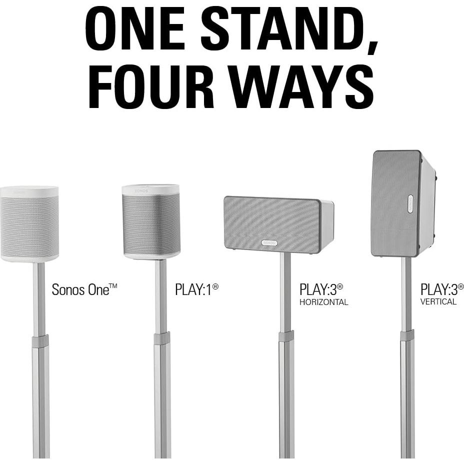 Soporte de Altavoz Ajustable SANUS WSSA para SONOS - Blanco