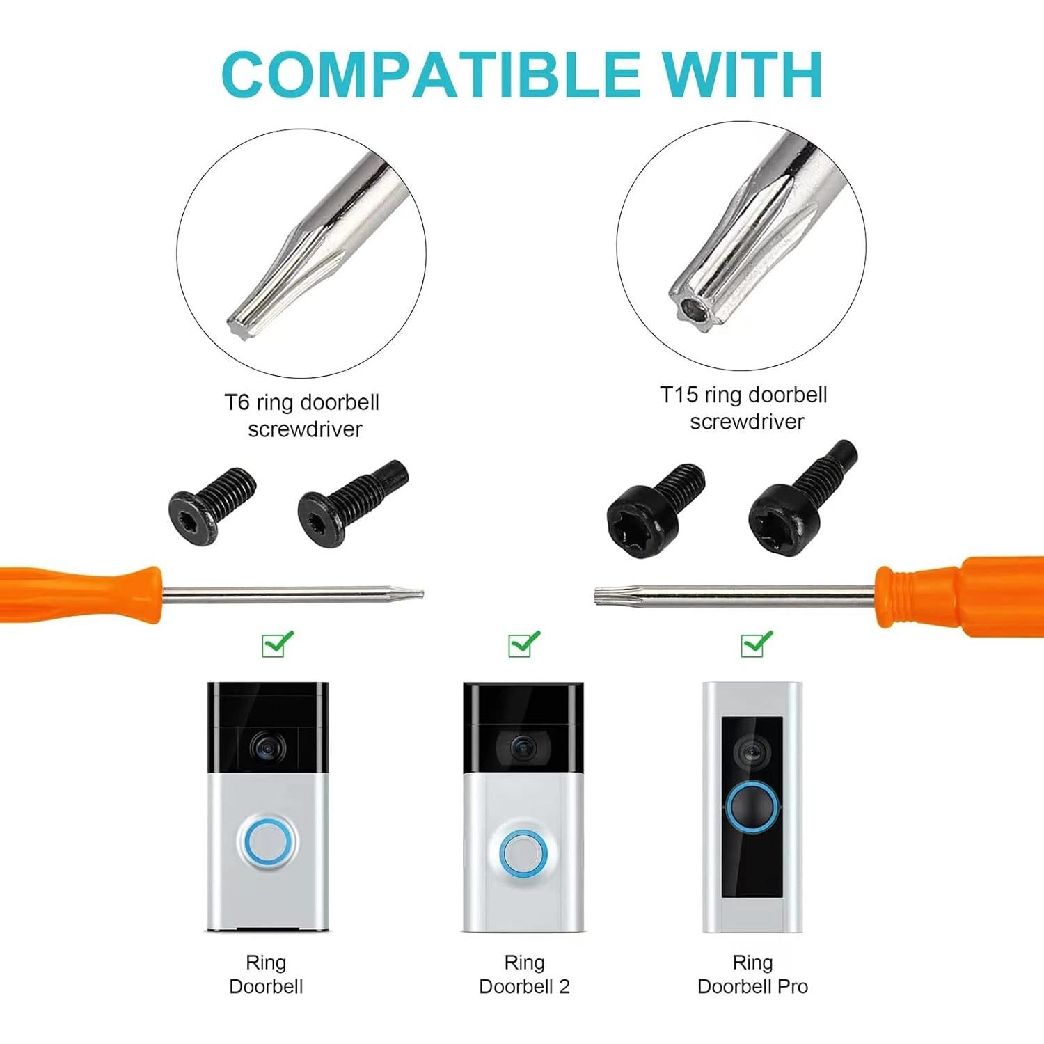 Cargador Rápido CYJJZQ con Destornillador para Timbre Ring