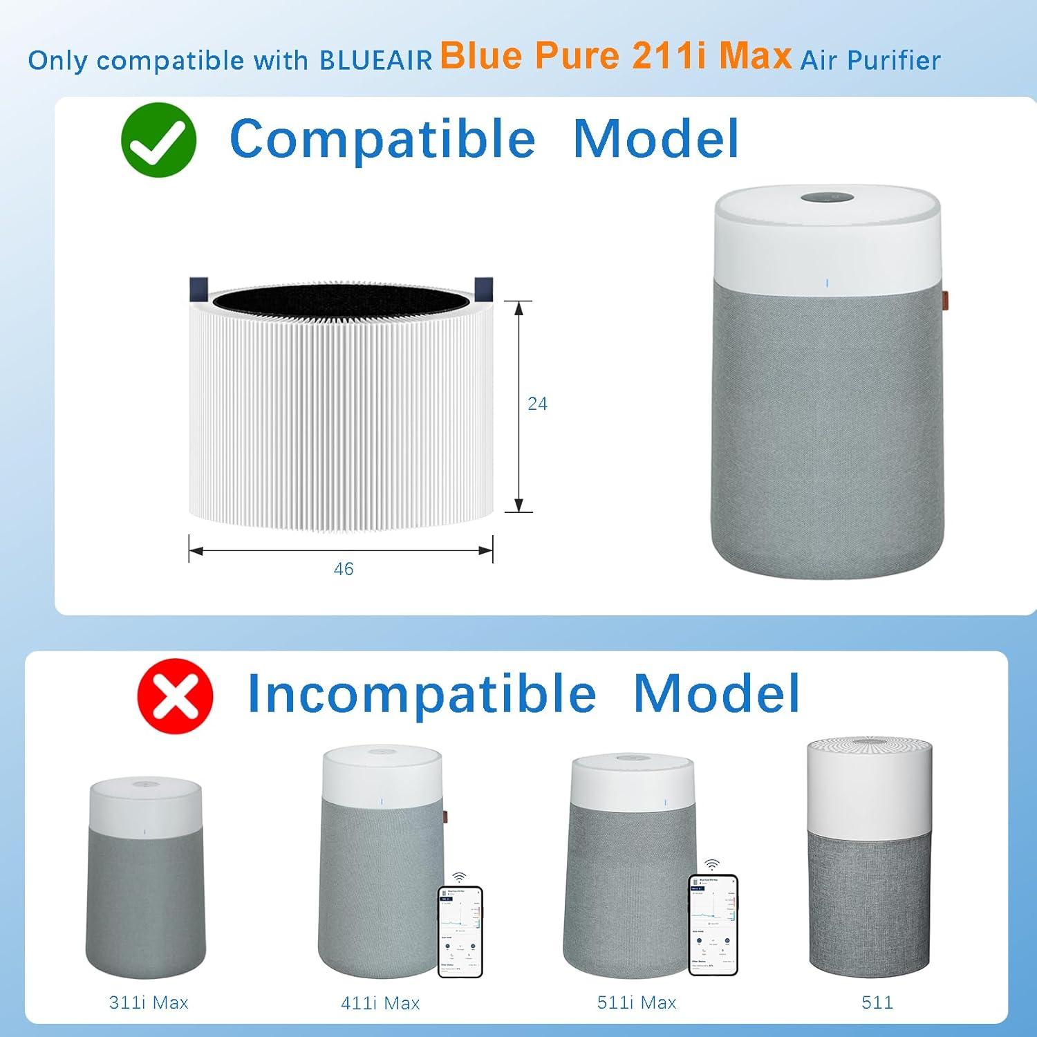 Filtro de Reemplazo H13 HEPA Bluearks F2MAX para Purificador 211i Max