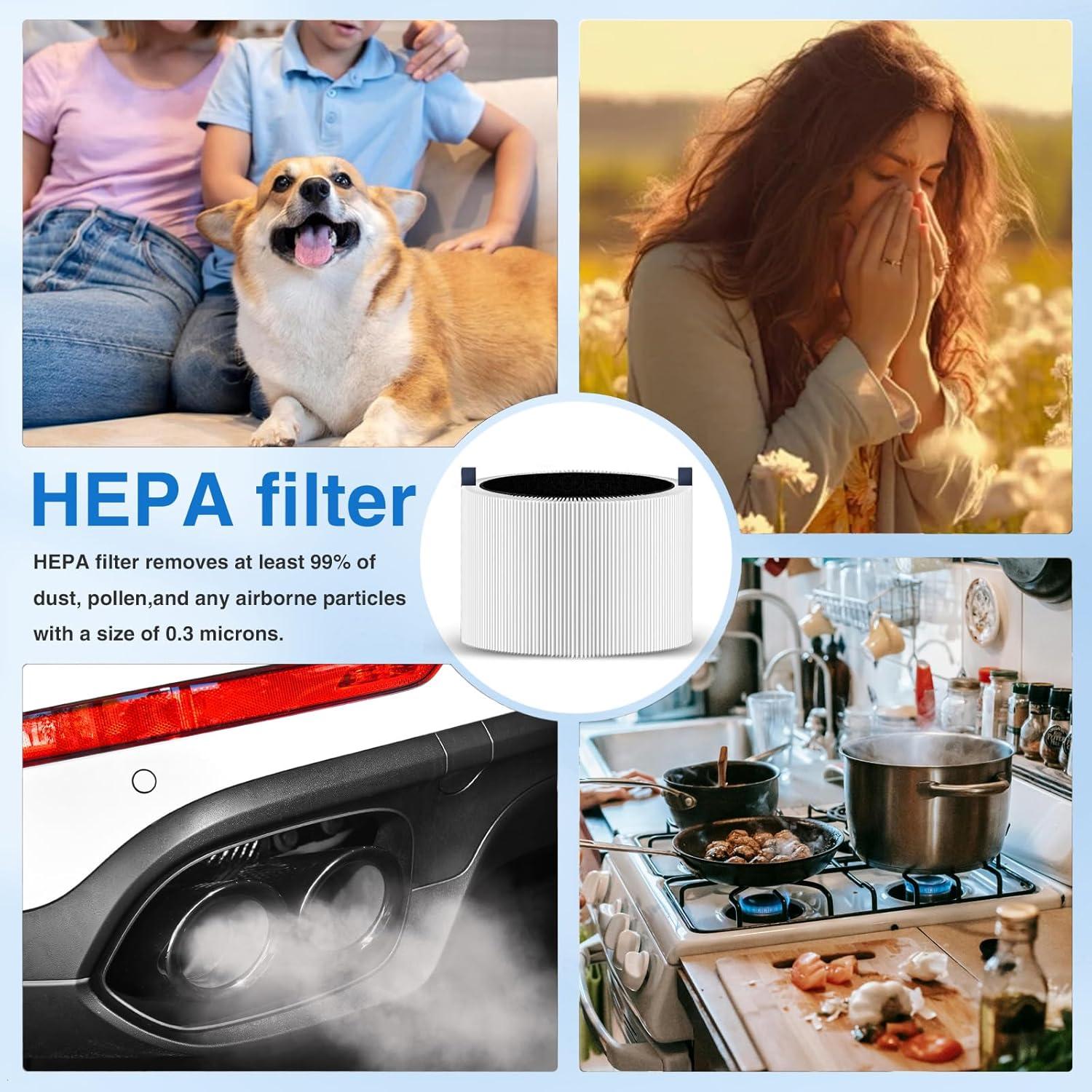 Filtro de Reemplazo H13 HEPA Bluearks F2MAX para Purificador 211i Max