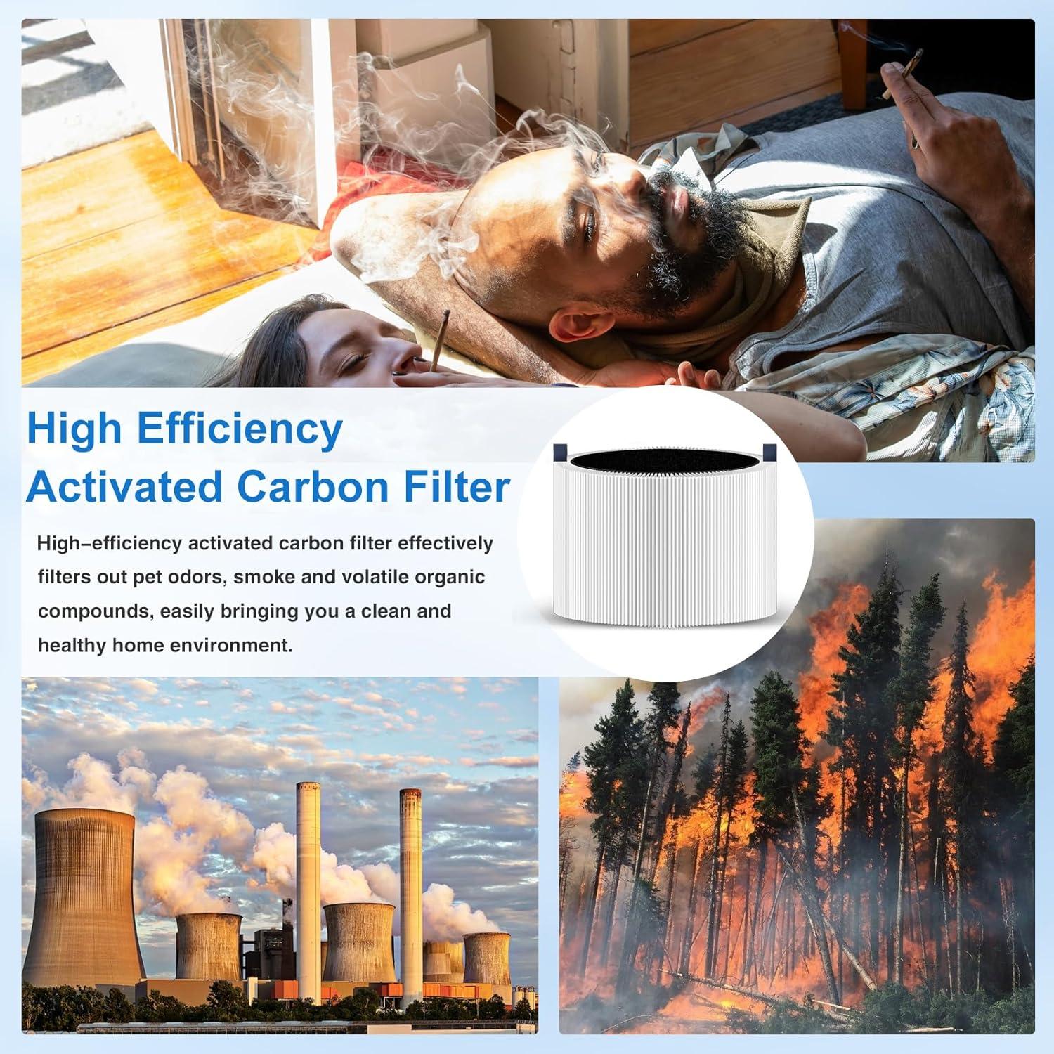 Filtro de Reemplazo H13 HEPA Bluearks F2MAX para Purificador 211i Max