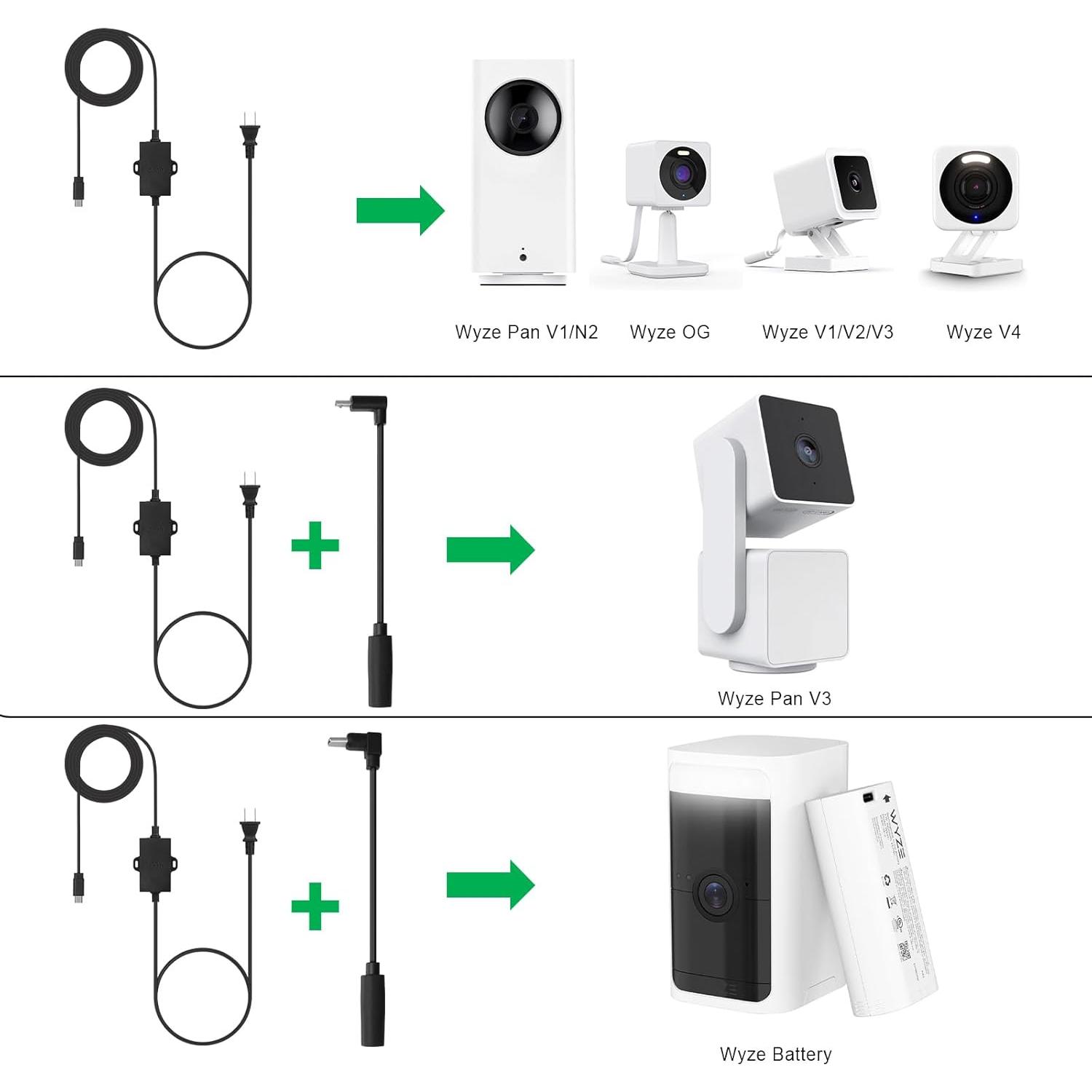 Adaptador de Poder Uogw 15m Impermeable para Wyze Cam