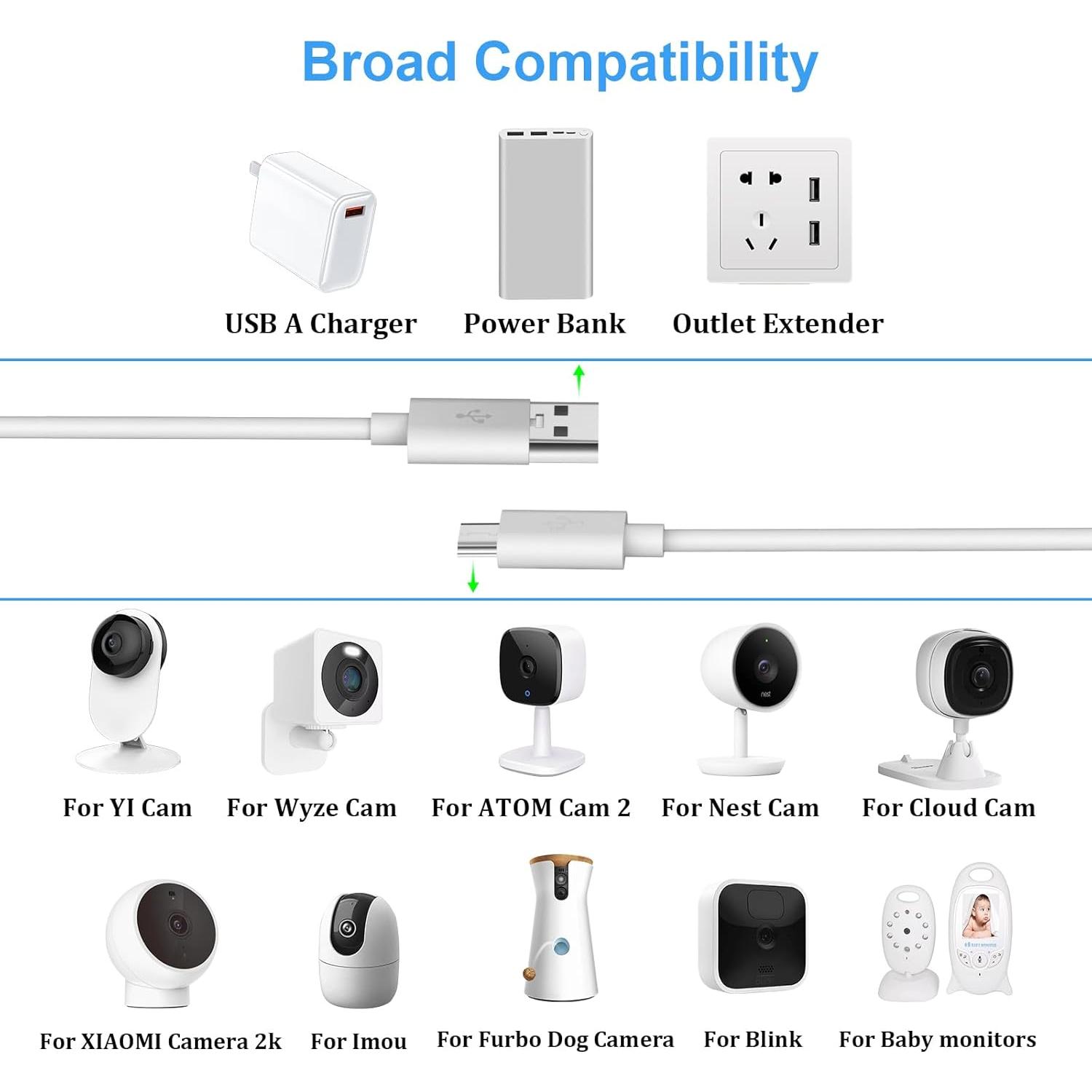 Cable de Extensión Micro USB 10m AIAUXAI para Cámaras de Seguridad