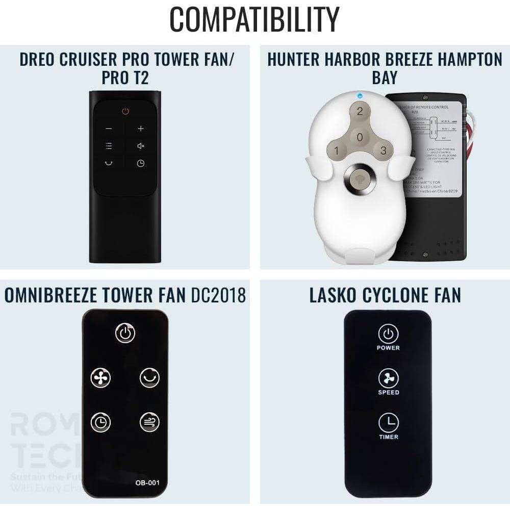 Batería CR2032 Rome Tech para Control Remoto Ventilador