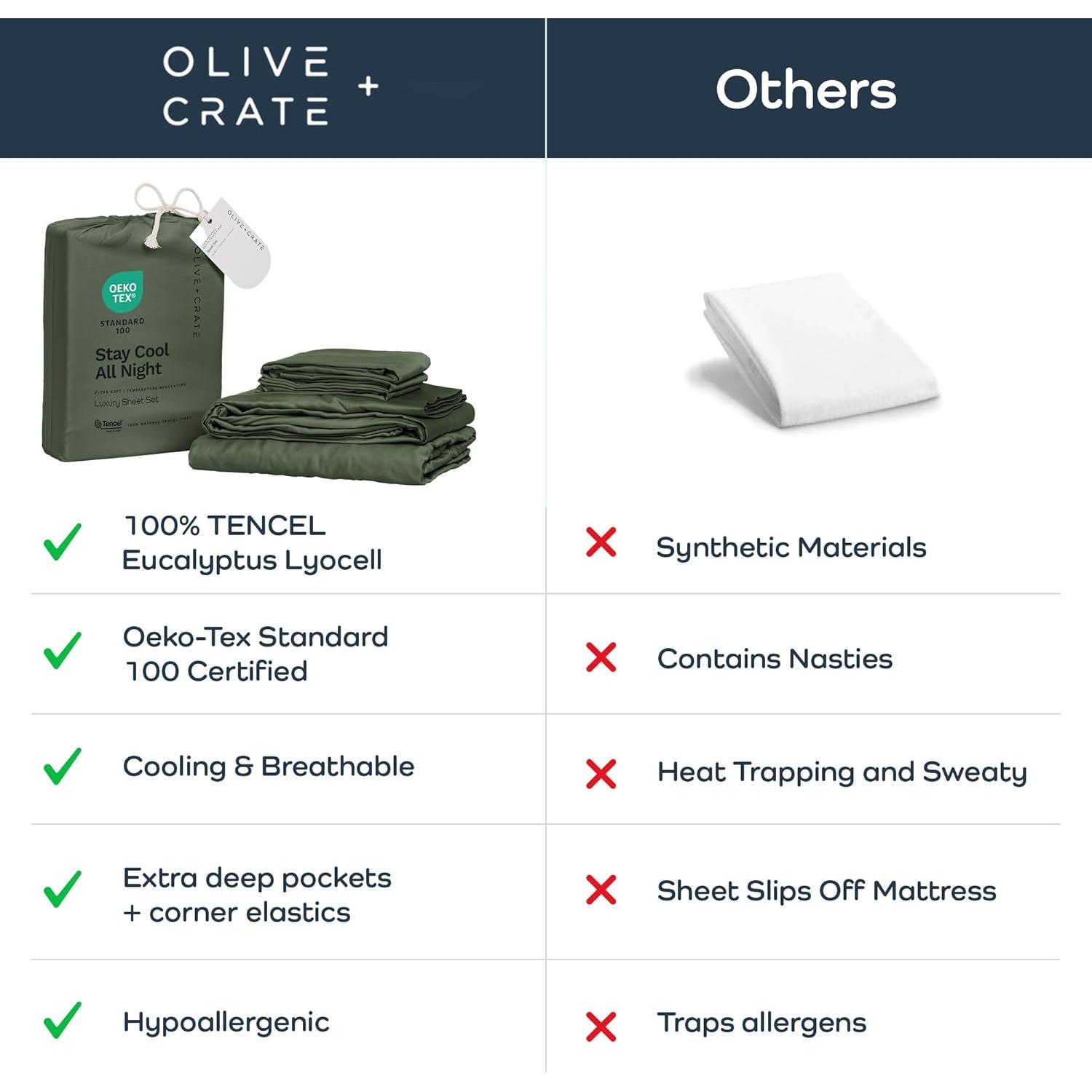 Juego de Sábanas Queen Olive + Crate Eucalipto Tencel Hipoalergénico