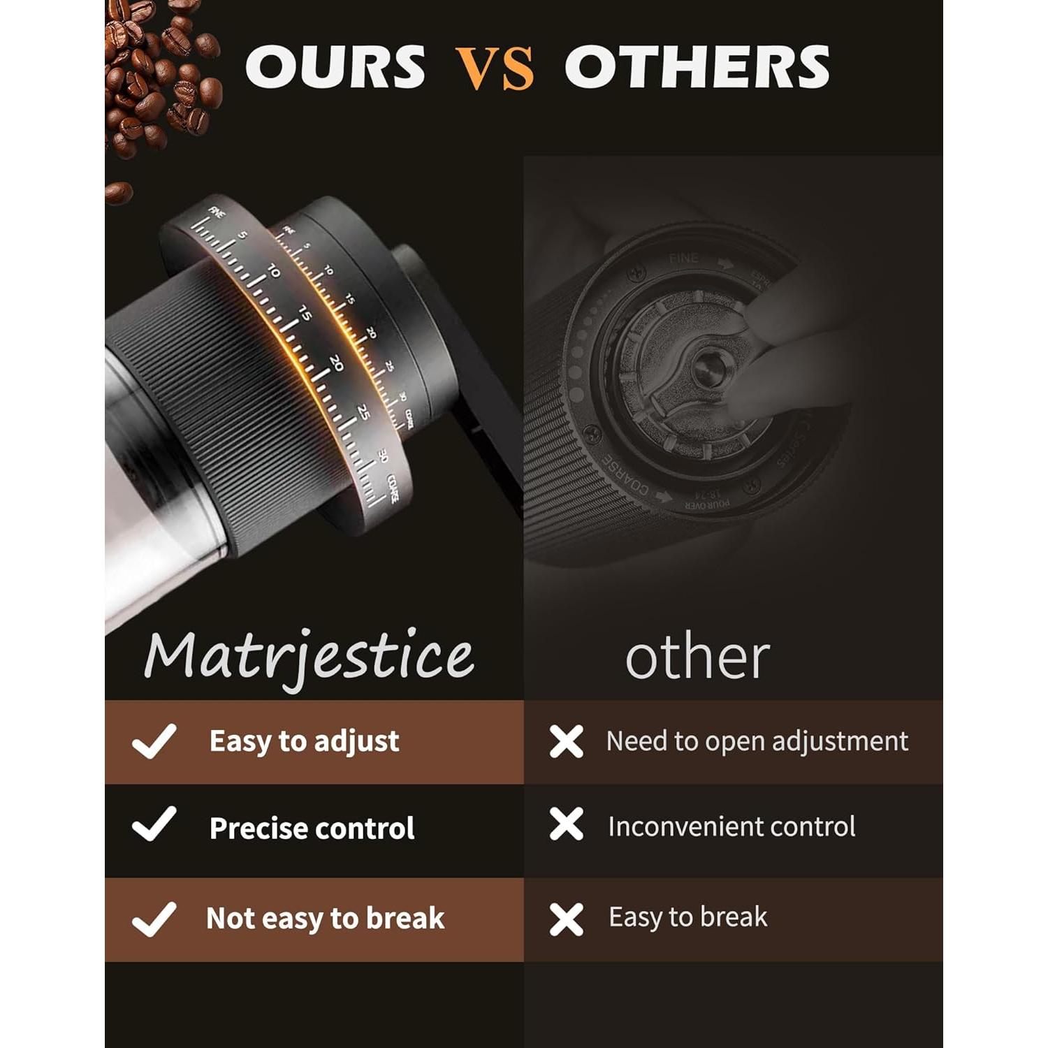 Molino de Café Manual Matrjestice, 40g, Cerámica, Ajustable