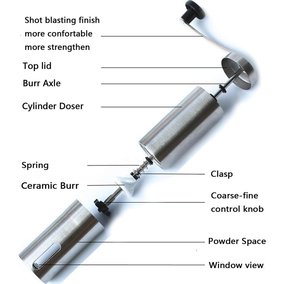 Molino de café manual Cerpourt con muelas de cerámica 272g