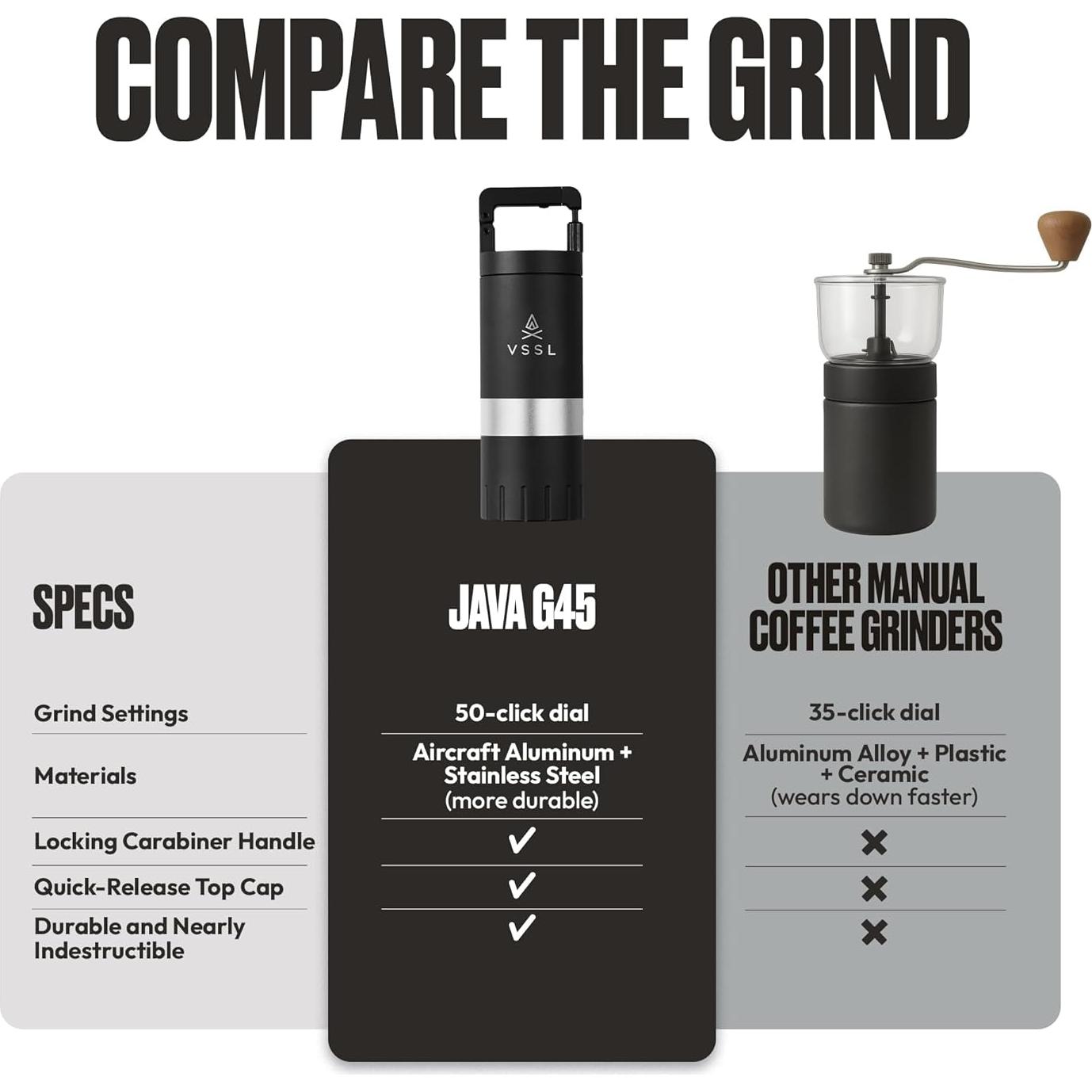 Molinillo de Café Manual VSSL Java G45 - Acero Inoxidable, 45g