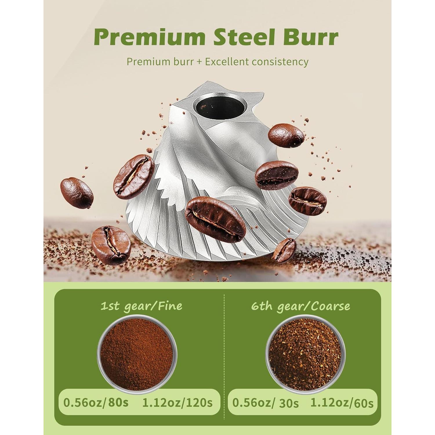 Molino de café manual Matrjestice con muela de acero inoxidable 31.7g