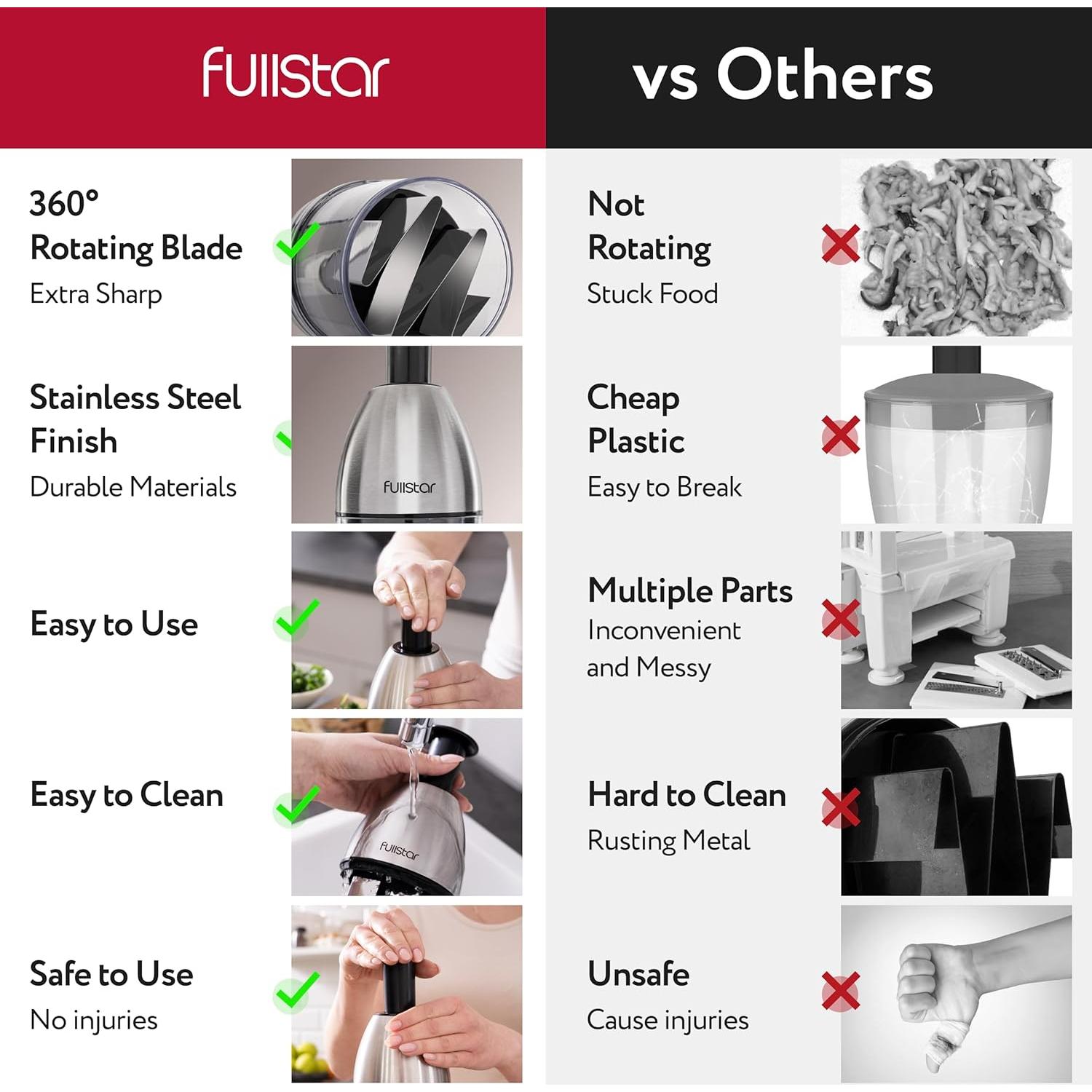 Picador Manual Fullstar Plata + 50 Contenedores Alimentos