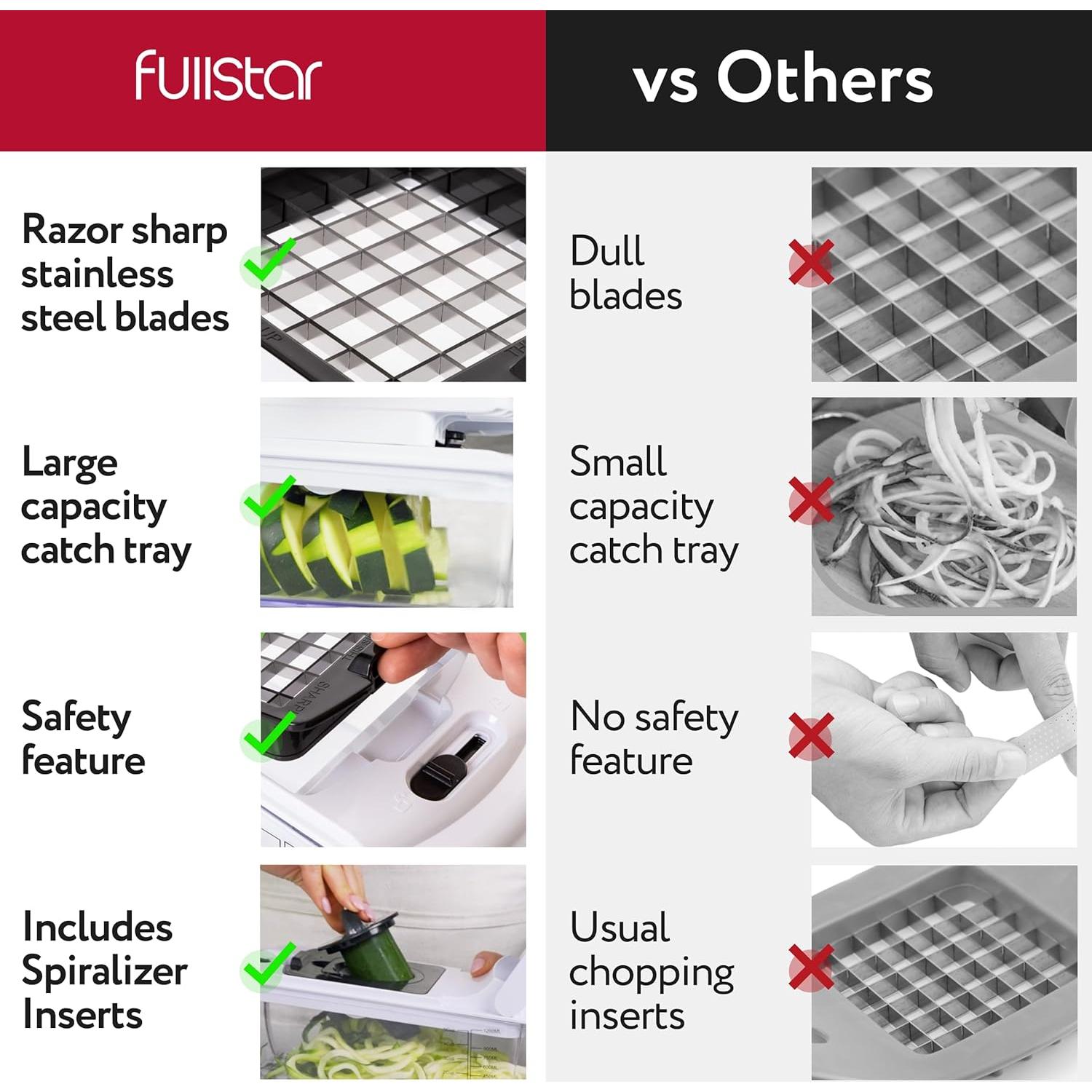 Picador de Verduras Fullstar 8 en 1 Blanco + 20 Contenedores