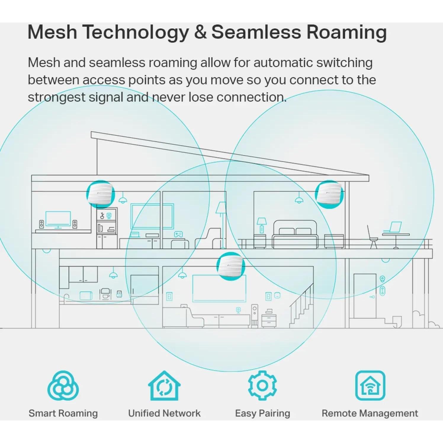 Punto de Acceso Inalámbrico TP-Link EAP225 AC1350 PoE