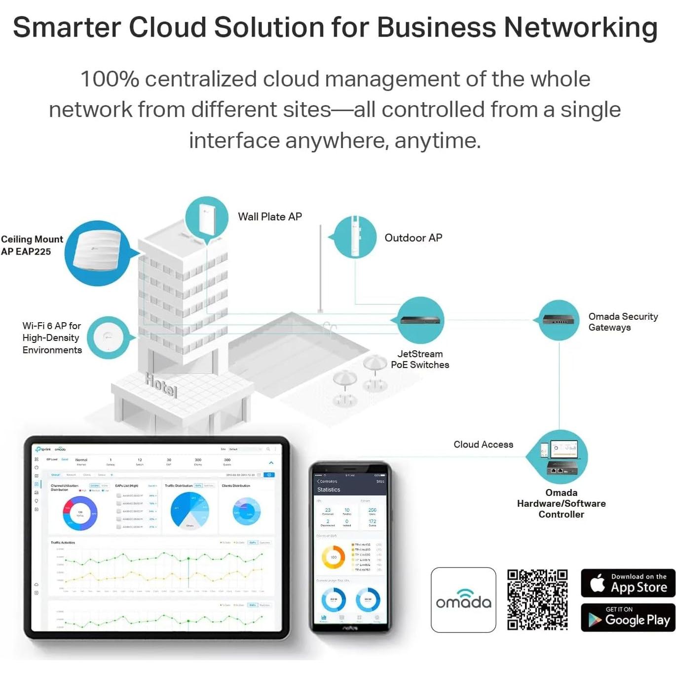 Punto de Acceso Inalámbrico TP-Link EAP225 AC1350 PoE
