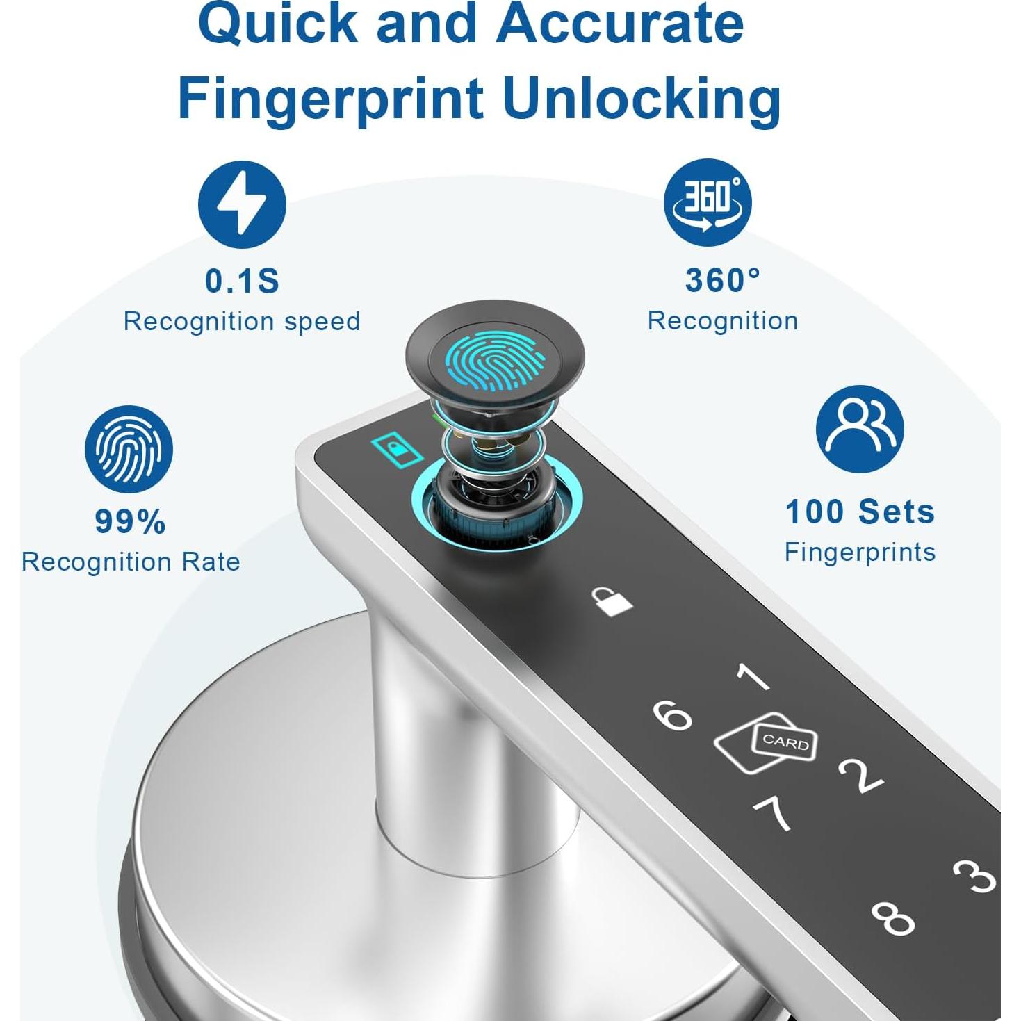 Cerradura Inteligente BAFUWEIY con Huella Dactilar y App