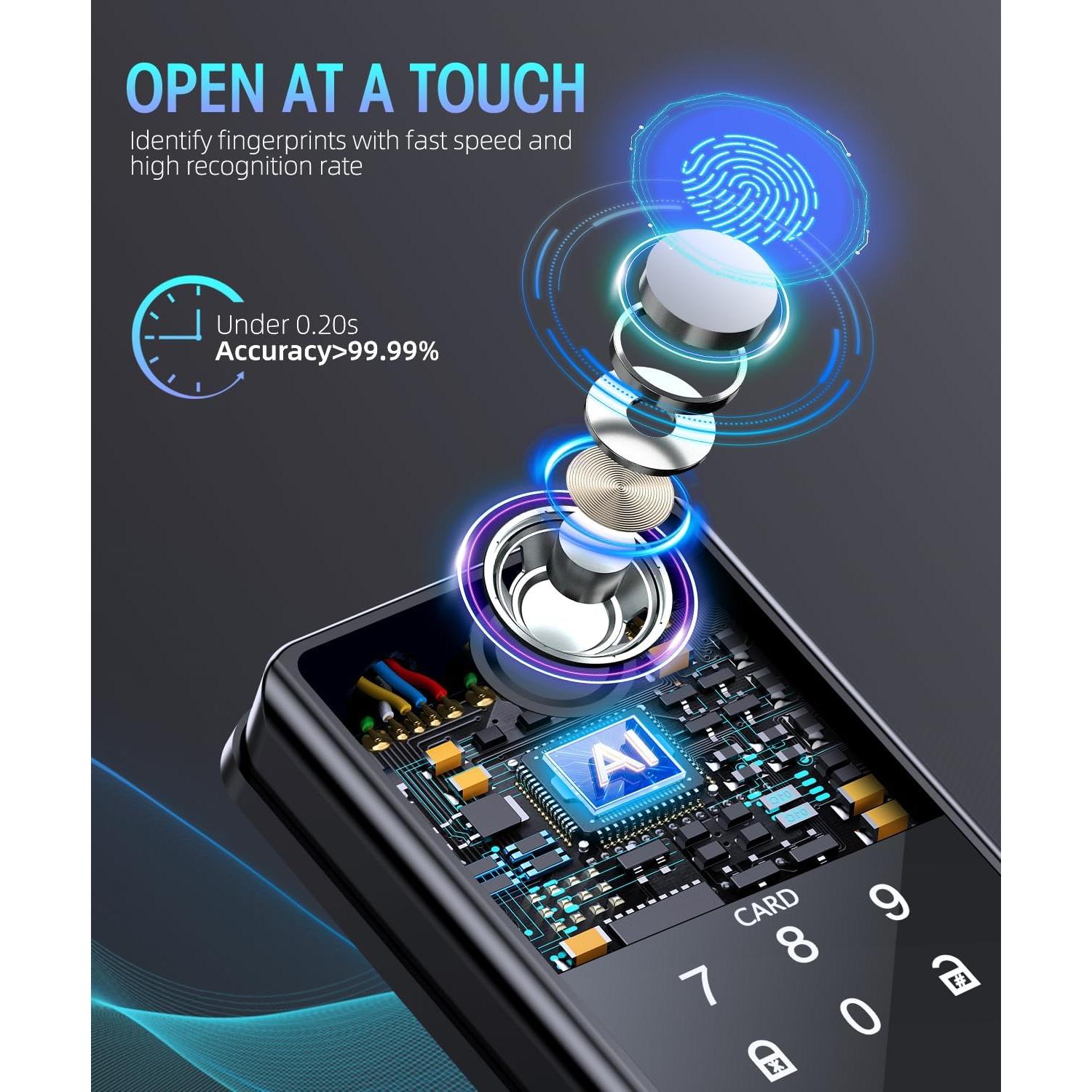 Cerradura Inteligente PSOS SCJ2025 con Teclado y App - Negro