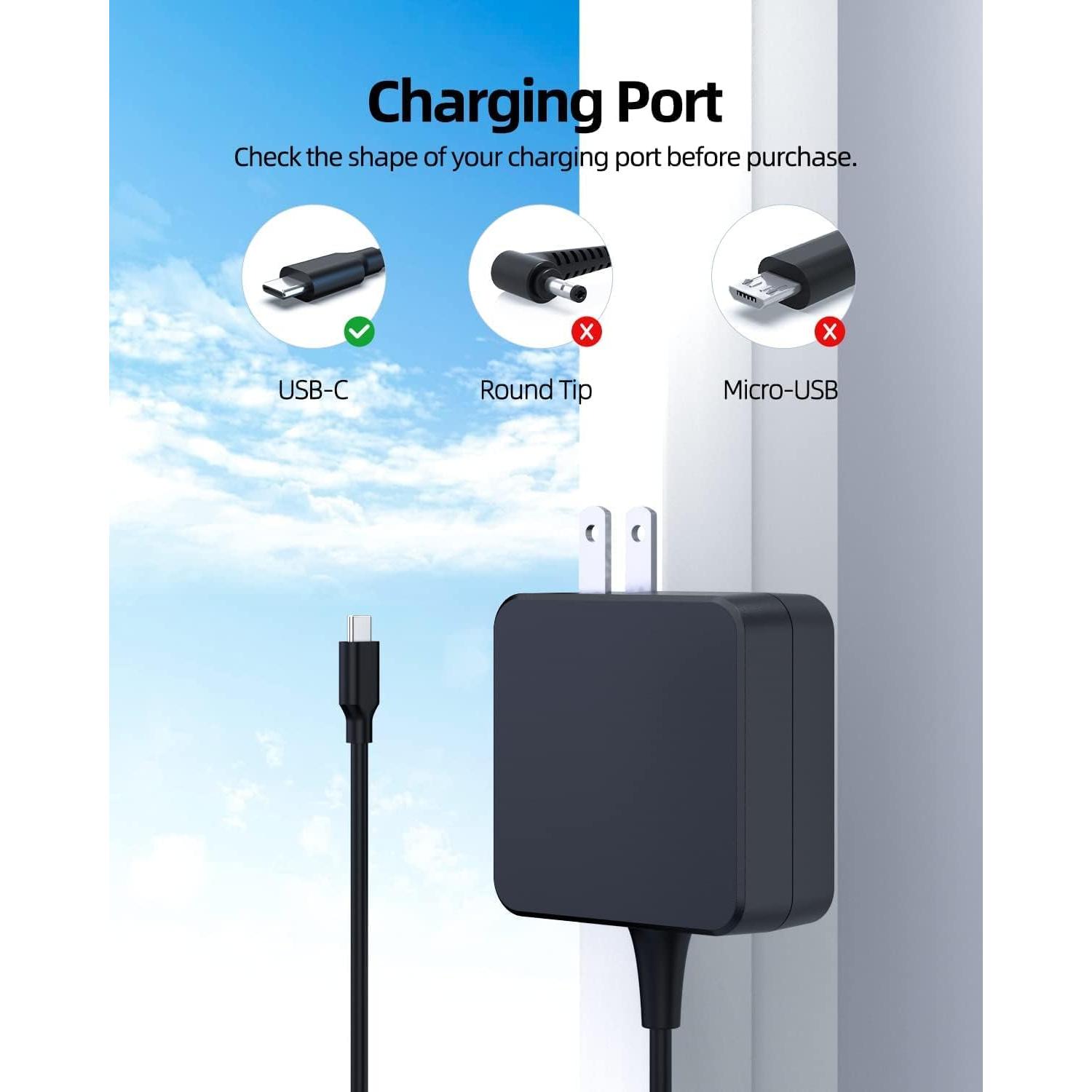 Adaptador AC/DC 15V PowerHOOD para Proyector Anker Capsule II