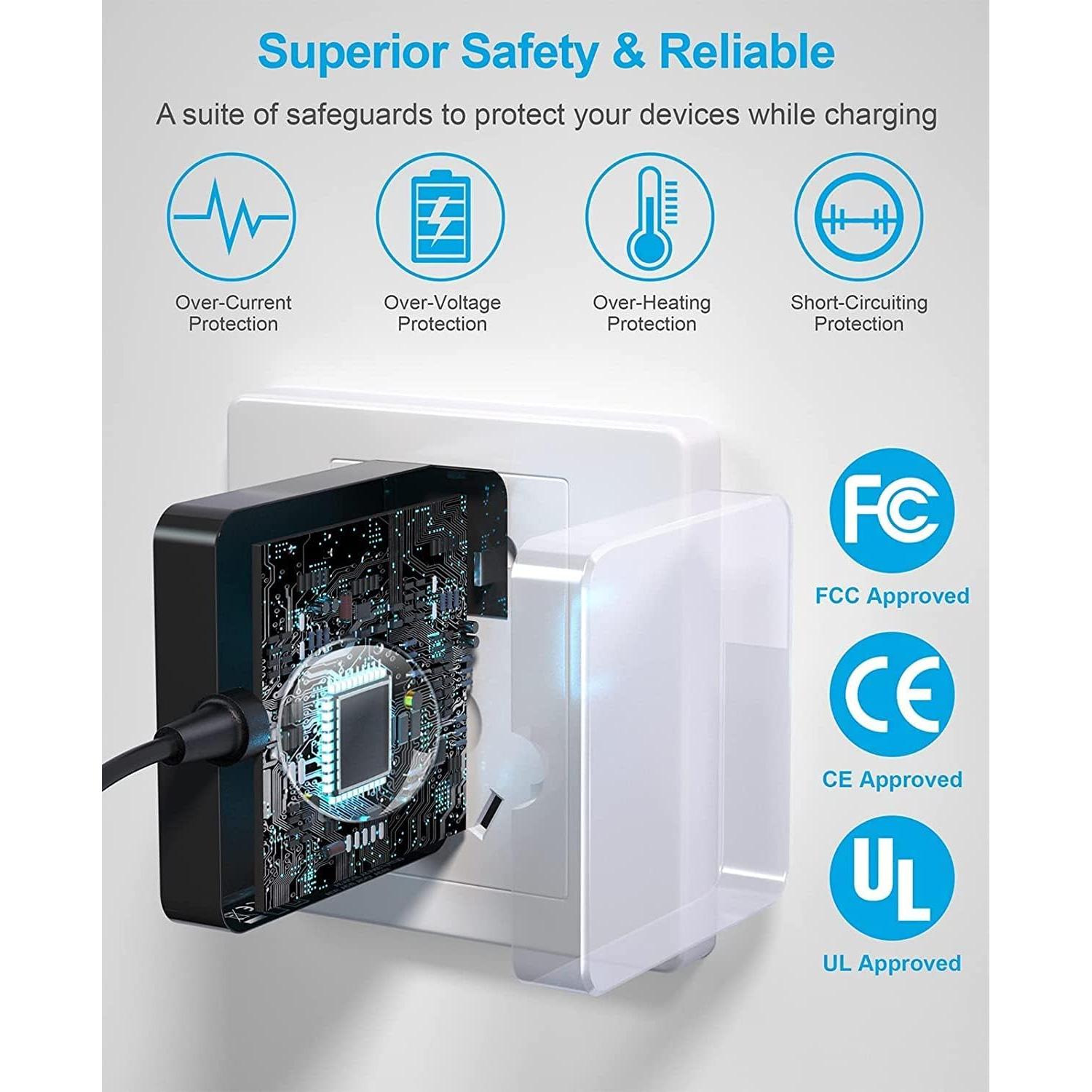 Adaptador AC/DC 15V PowerHOOD para Proyector Anker Capsule II