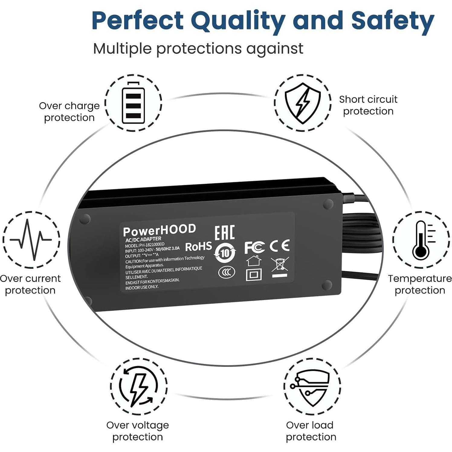 Adaptador de CA 15V PowerHOOD para Proyector Anker NEBULA