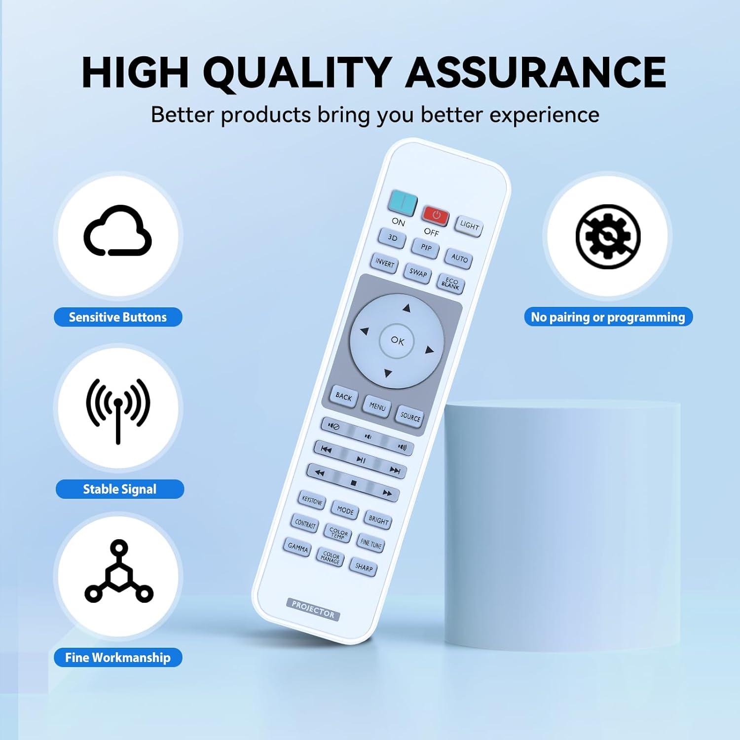 Control Remoto Reemplazo HZIME para Proyector BenQ TH670 y más