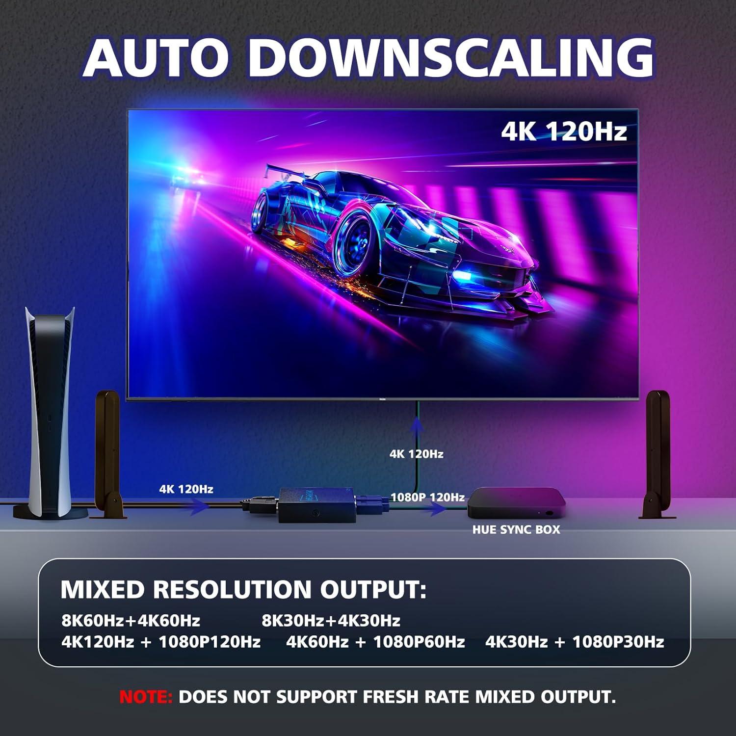 Divisor HDMI 8K 1x2 HBAVLINK 4K 120Hz HDCP 2.3